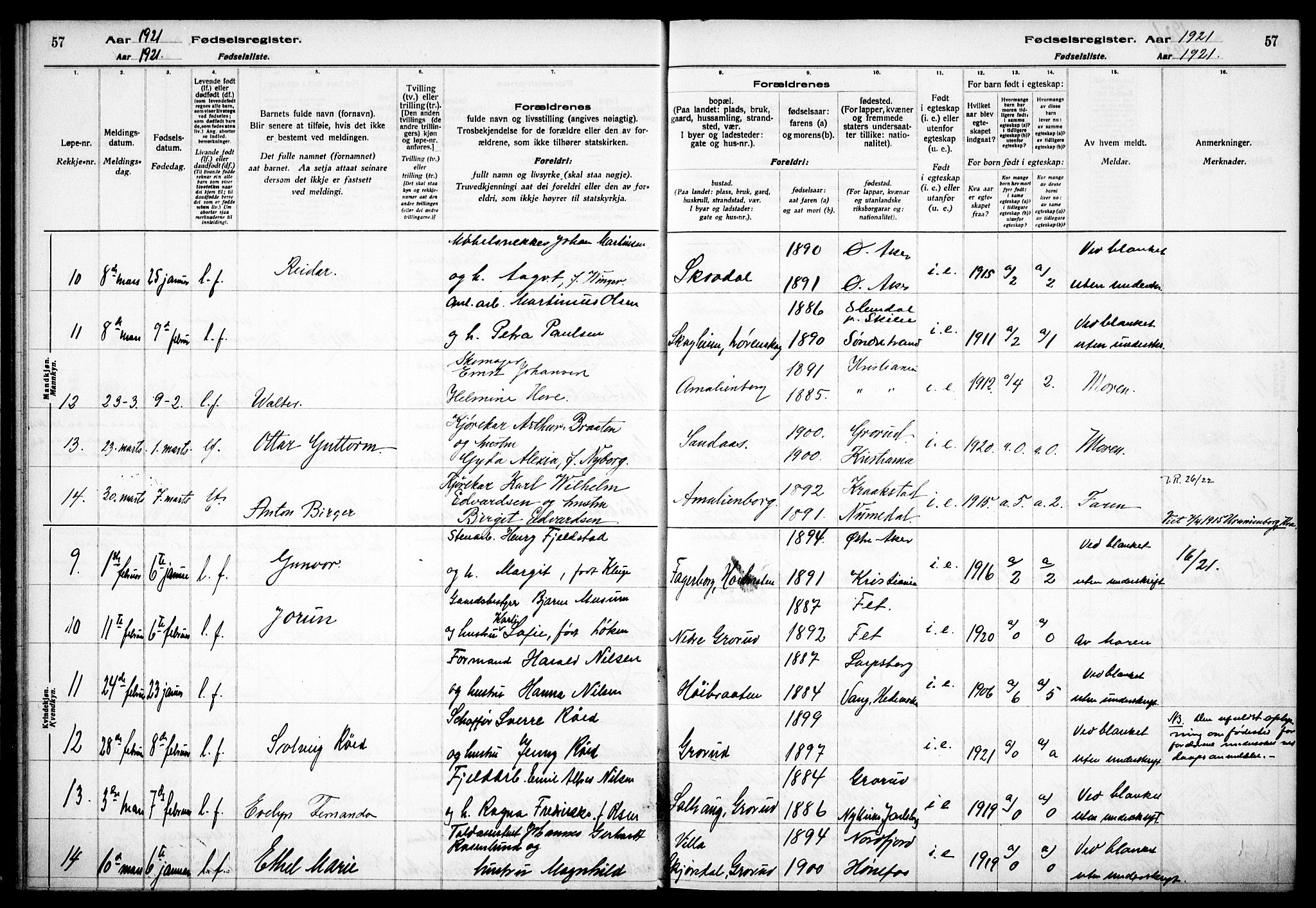 Østre Aker prestekontor Kirkebøker, AV/SAO-A-10840/J/Jb/L0001: Fødselsregister nr. II 1, 1916-1932, s. 57