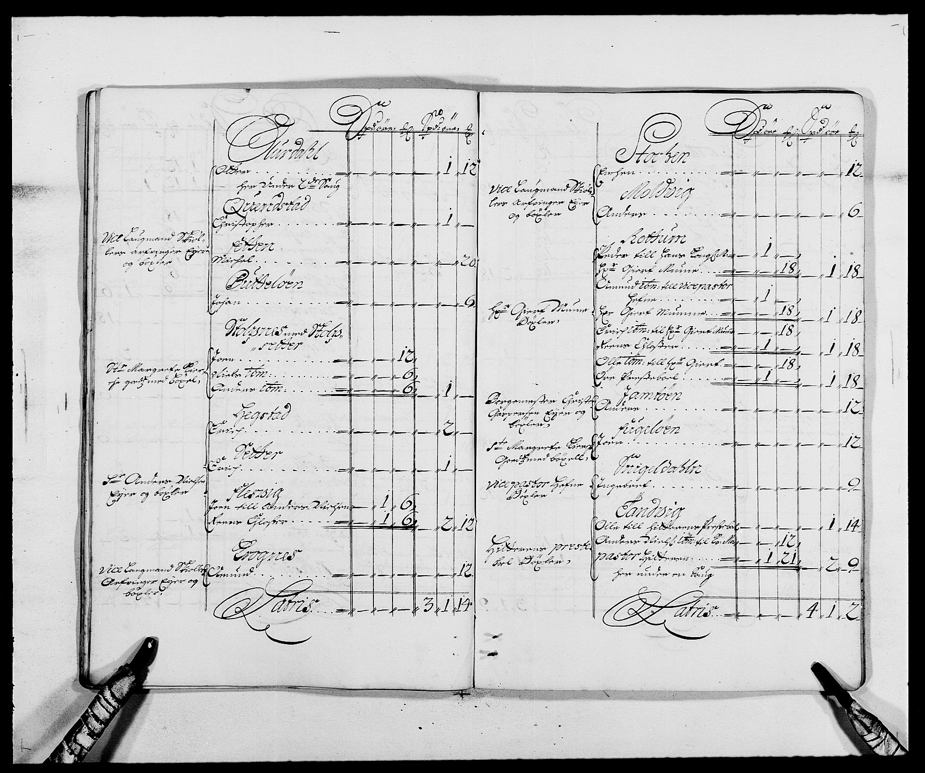 Rentekammeret inntil 1814, Reviderte regnskaper, Fogderegnskap, AV/RA-EA-4092/R57/L3845: Fogderegnskap Fosen, 1687, s. 164