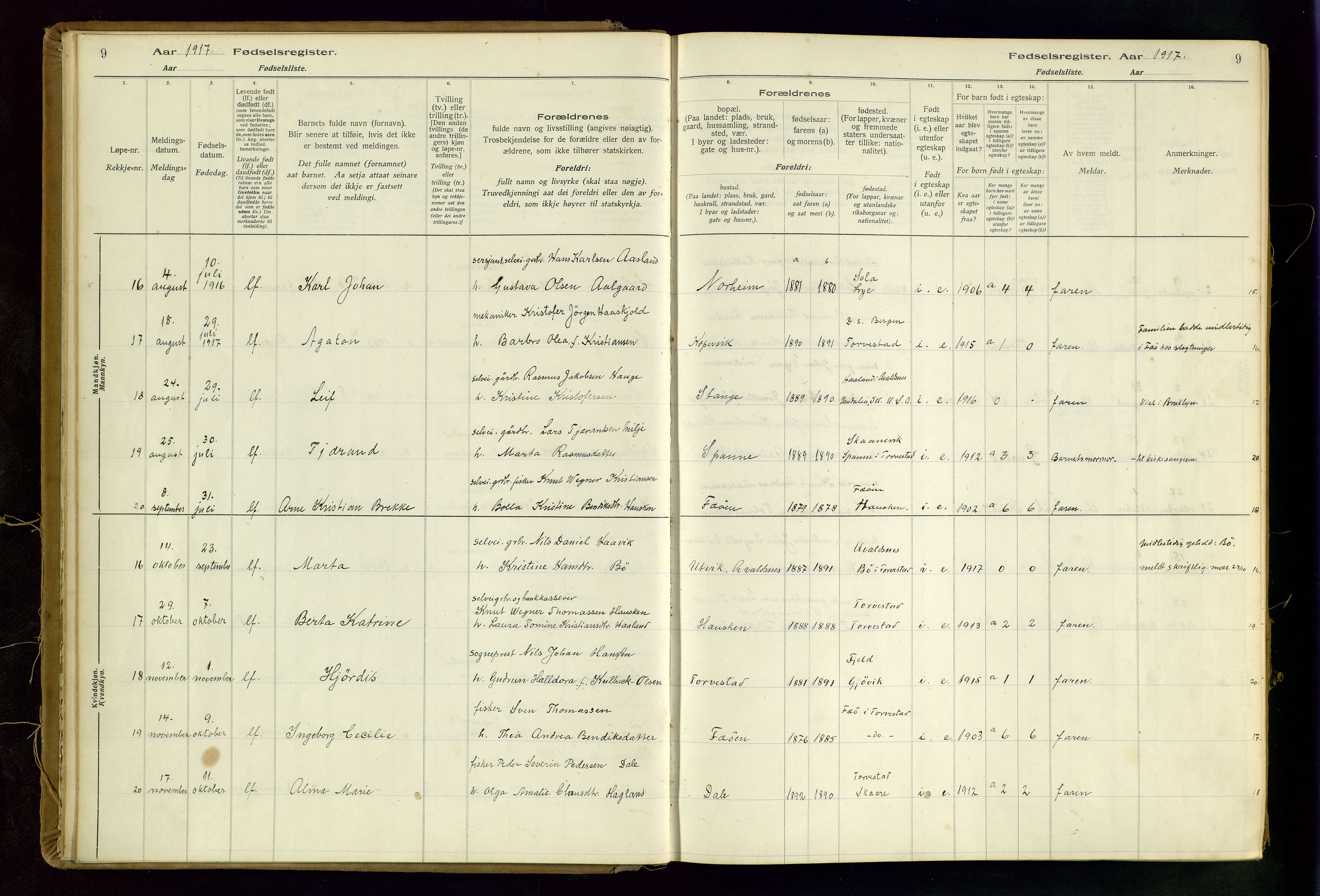 Torvastad sokneprestkontor, AV/SAST-A -101857/I/Id/L0002: Fødselsregister nr. 2, 1916-1950, s. 9