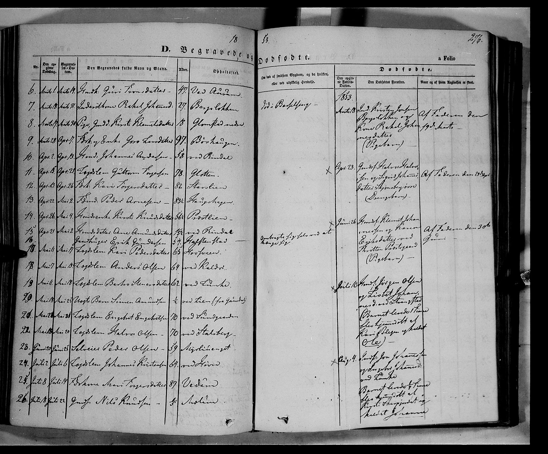 Øyer prestekontor, AV/SAH-PREST-084/H/Ha/Haa/L0005: Ministerialbok nr. 5, 1842-1857, s. 276