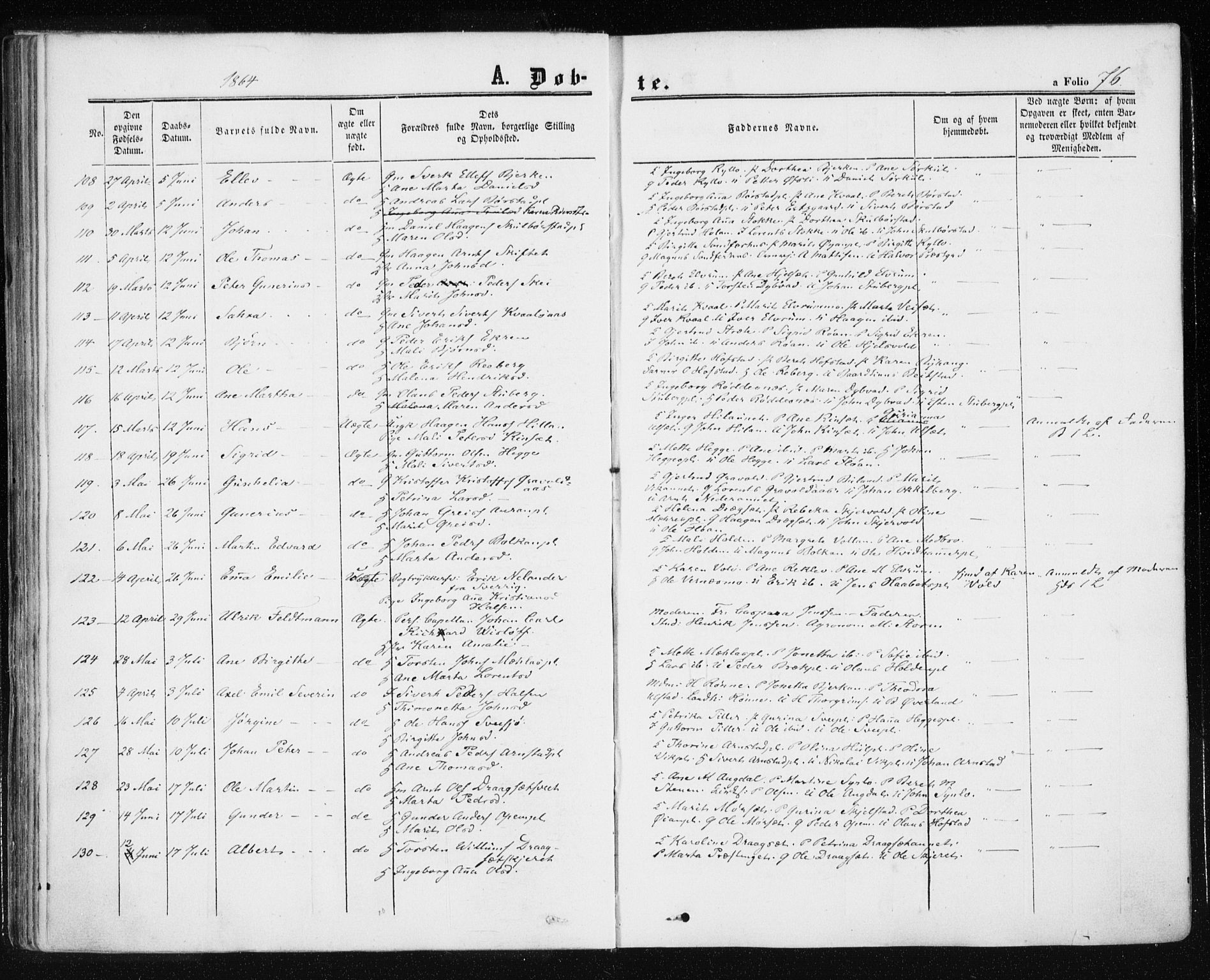 Ministerialprotokoller, klokkerbøker og fødselsregistre - Nord-Trøndelag, SAT/A-1458/709/L0075: Ministerialbok nr. 709A15, 1859-1870, s. 76