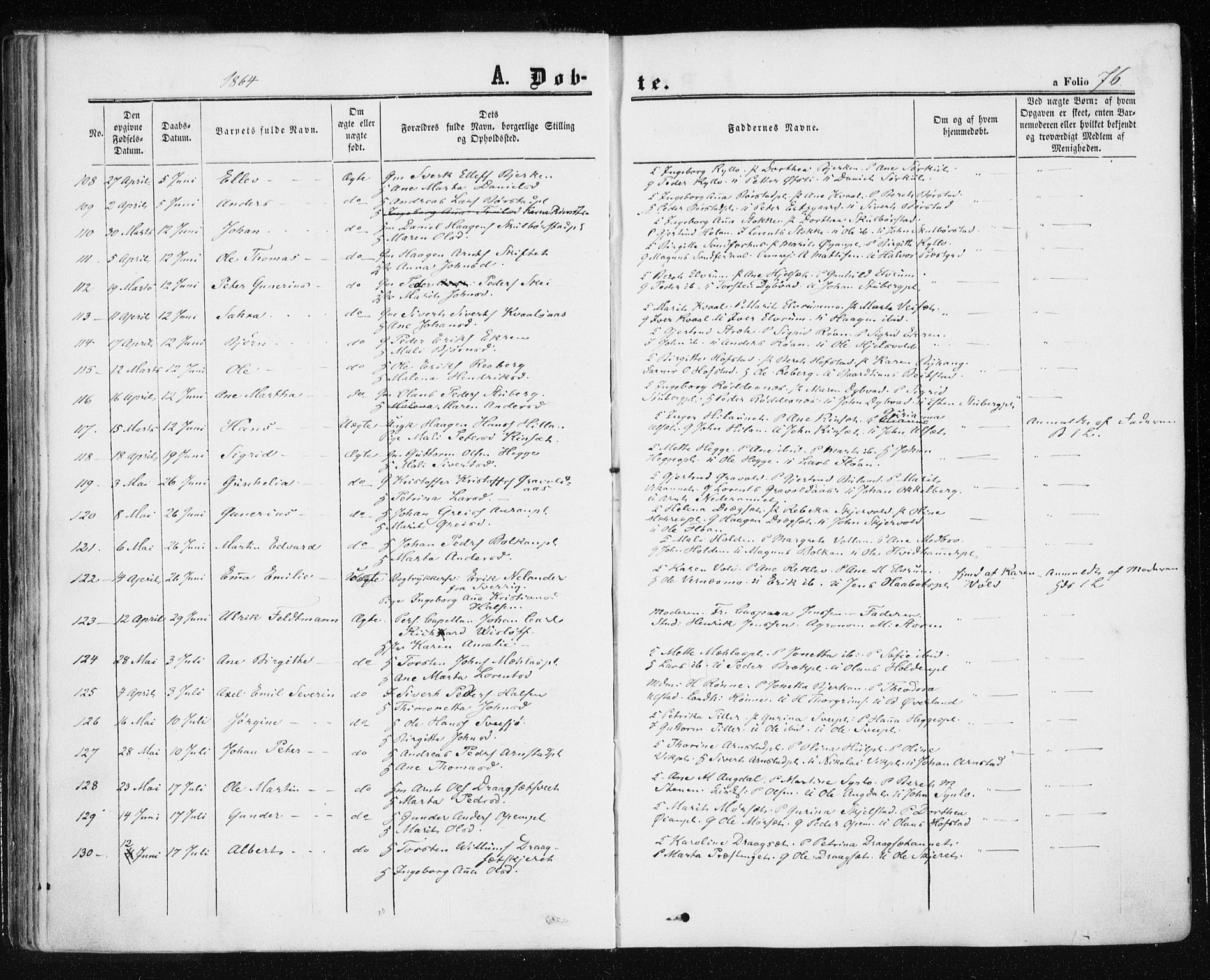 Ministerialprotokoller, klokkerbøker og fødselsregistre - Nord-Trøndelag, AV/SAT-A-1458/709/L0075: Ministerialbok nr. 709A15, 1859-1870, s. 76