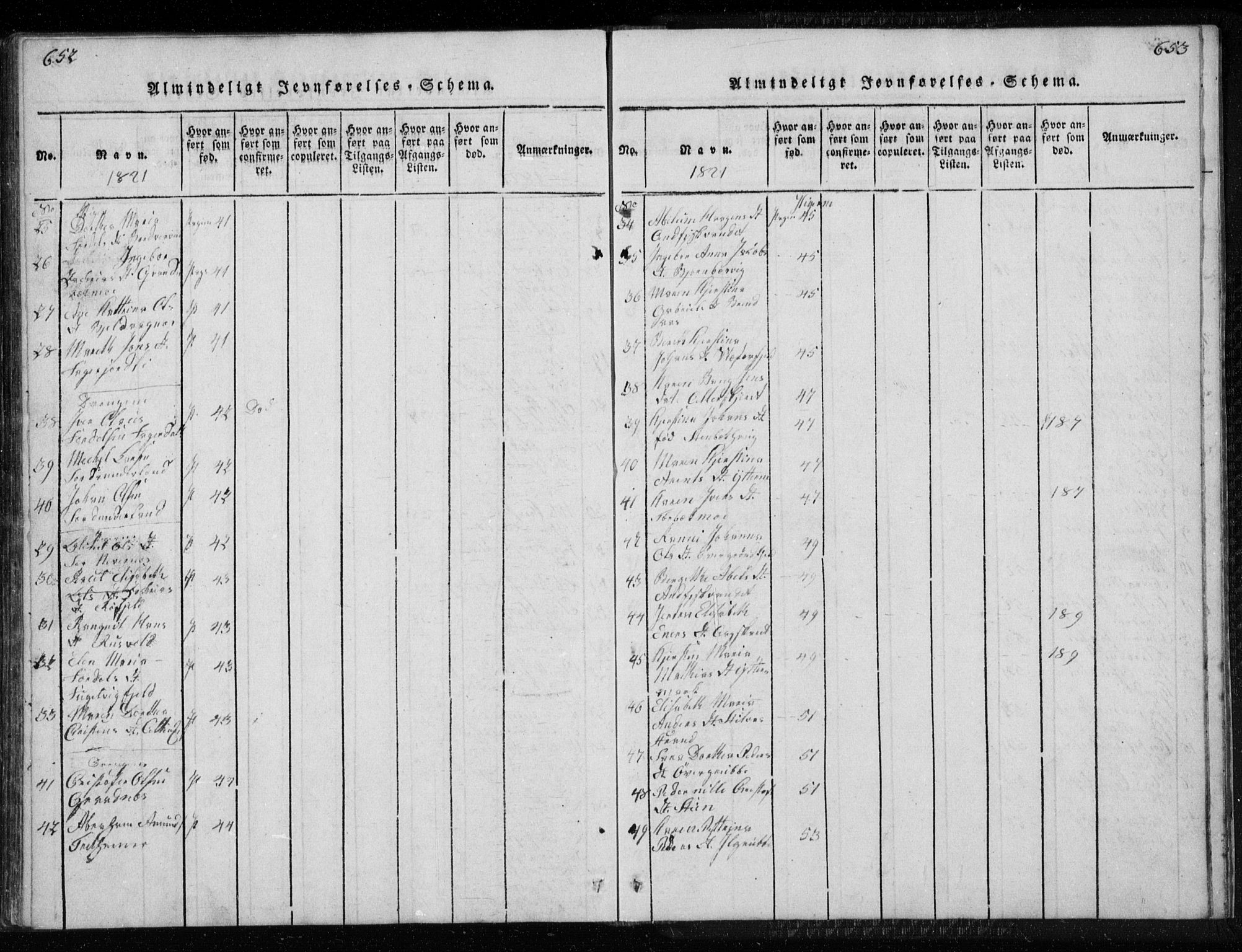Ministerialprotokoller, klokkerbøker og fødselsregistre - Nordland, AV/SAT-A-1459/827/L0412: Klokkerbok nr. 827C01, 1820-1841, s. 652-653