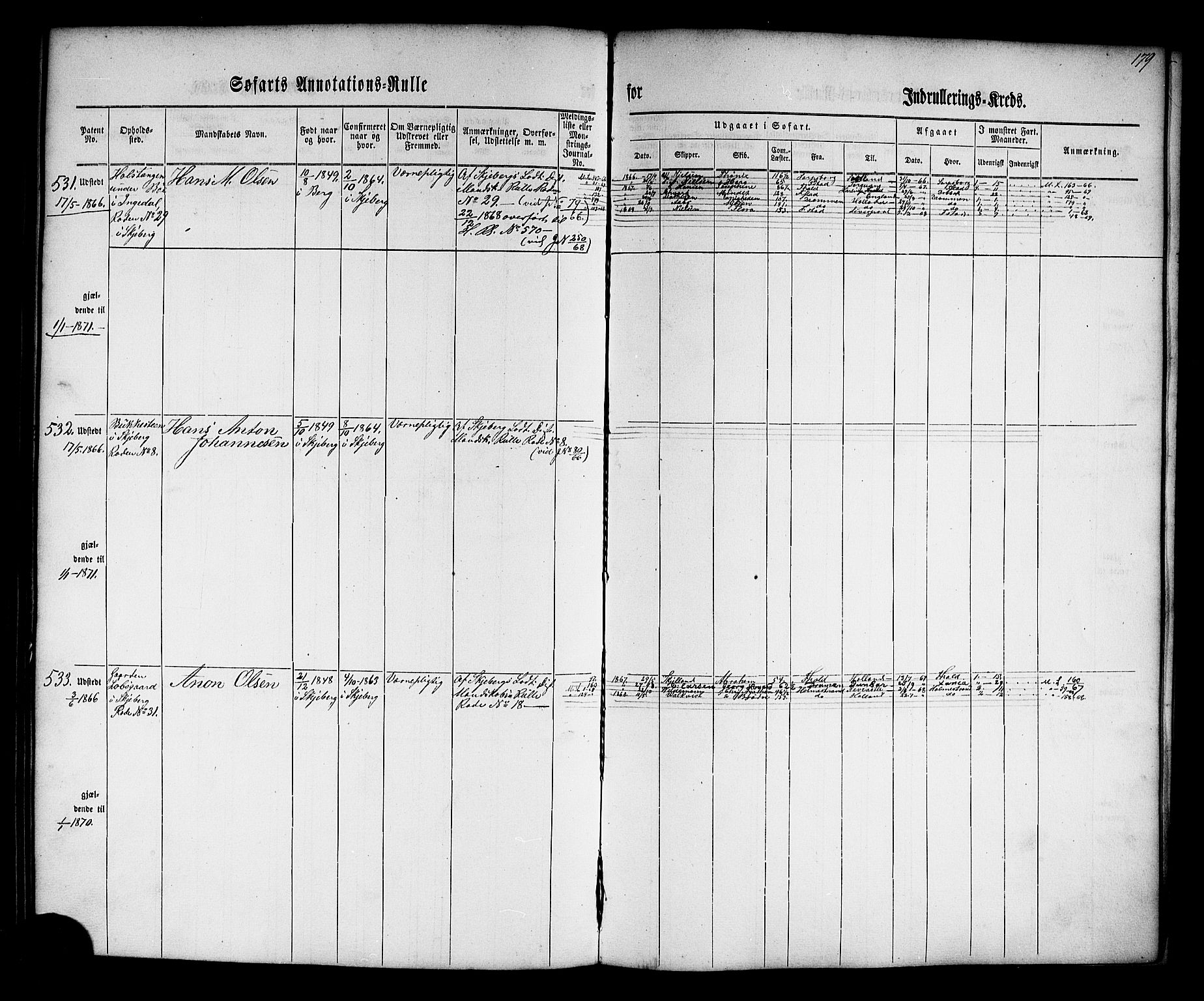 Halden mønstringskontor, AV/SAO-A-10569a/F/Fc/Fca/L0001: Annotasjonsrulle, 1860-1868, s. 163