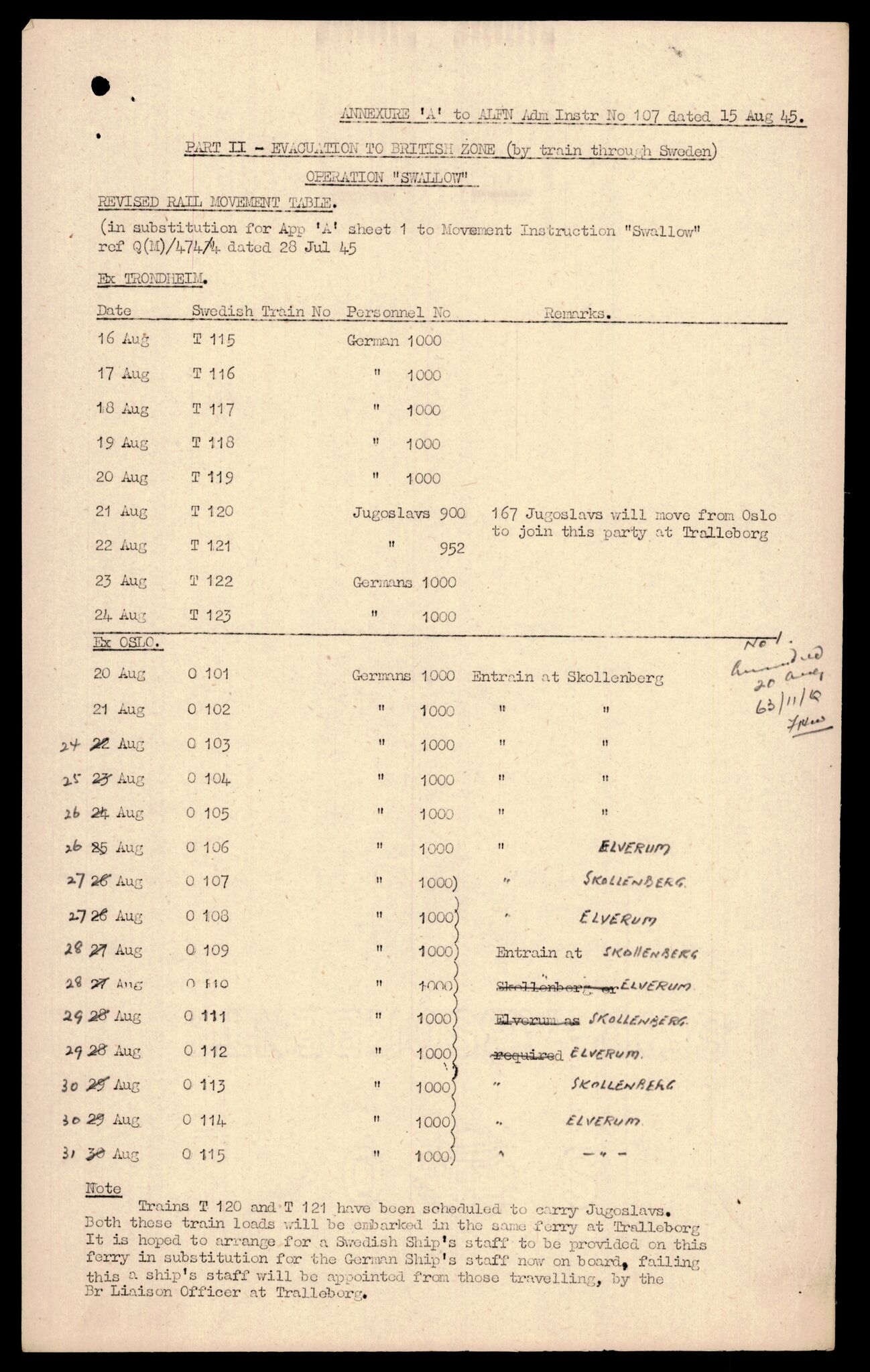 Forsvarets Overkommando. 2 kontor. Arkiv 11.4. Spredte tyske arkivsaker, AV/RA-RAFA-7031/D/Dar/Darc/L0015: FO.II, 1945-1946, s. 7