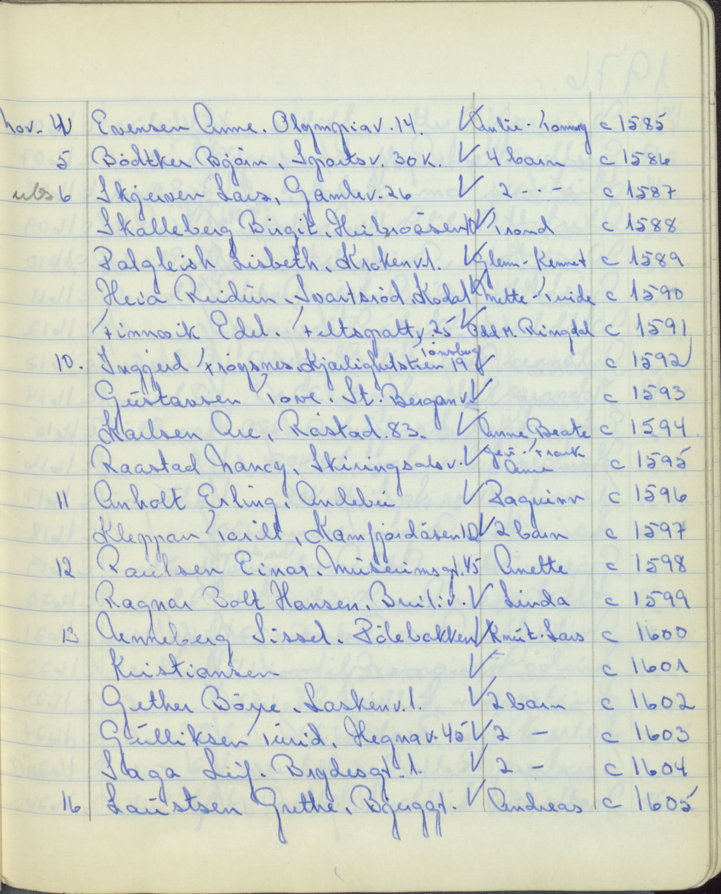 Pa 1494 - Jørgensen, Antonius. Fotograf, VEMU/A-2760/F/Fa, 1927-2004, s. 3117