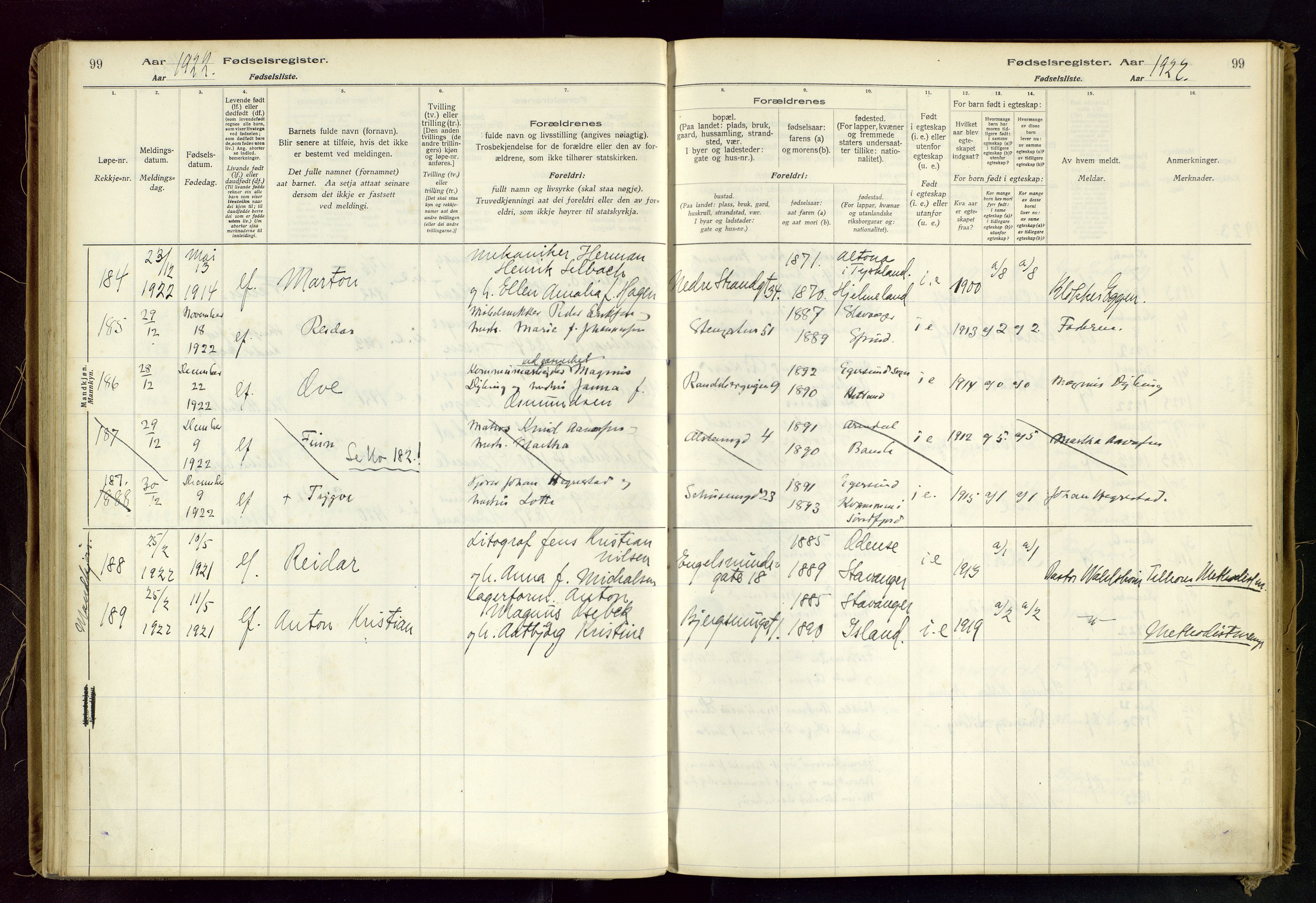 Domkirken sokneprestkontor, AV/SAST-A-101812/002/B/L0002: Fødselsregister nr. 2, 1920-1925, s. 99