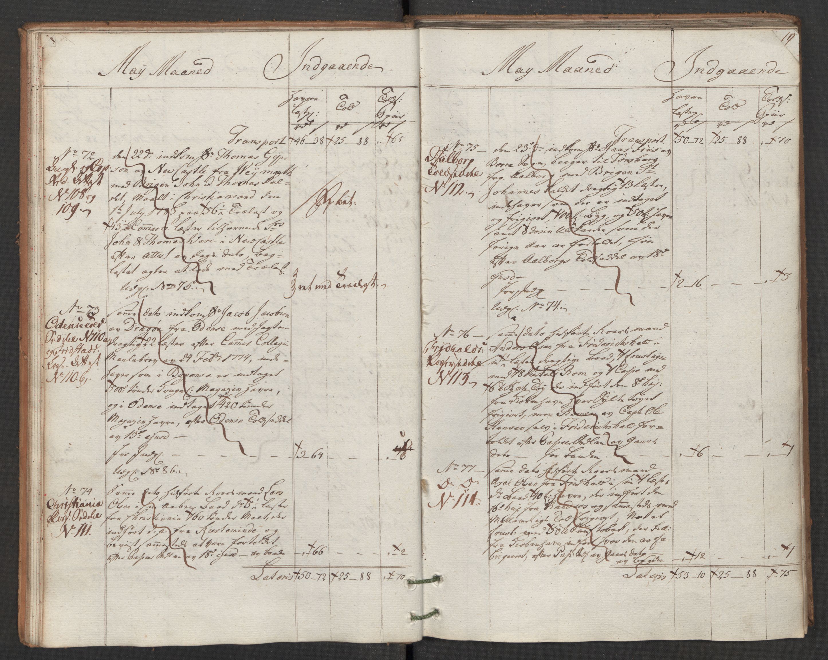 Generaltollkammeret, tollregnskaper, AV/RA-EA-5490/R02/L0091/0001: Tollregnskaper Fredrikstad / Inngående hovedtollbok, 1786, s. 18b-19a