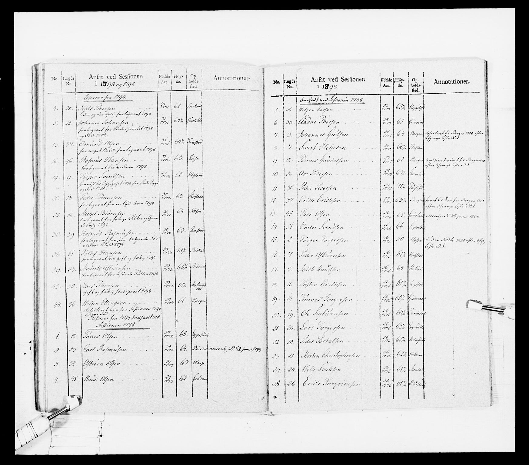 Generalitets- og kommissariatskollegiet, Det kongelige norske kommissariatskollegium, AV/RA-EA-5420/E/Eh/L0108: Vesterlenske nasjonale infanteriregiment, 1791-1802, s. 272