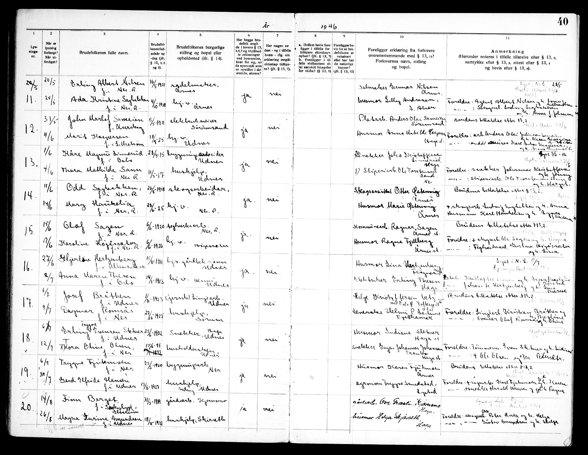 Nes prestekontor Kirkebøker, AV/SAO-A-10410/H/L0004: Lysningsprotokoll nr. 4, 1920-1961, s. 40