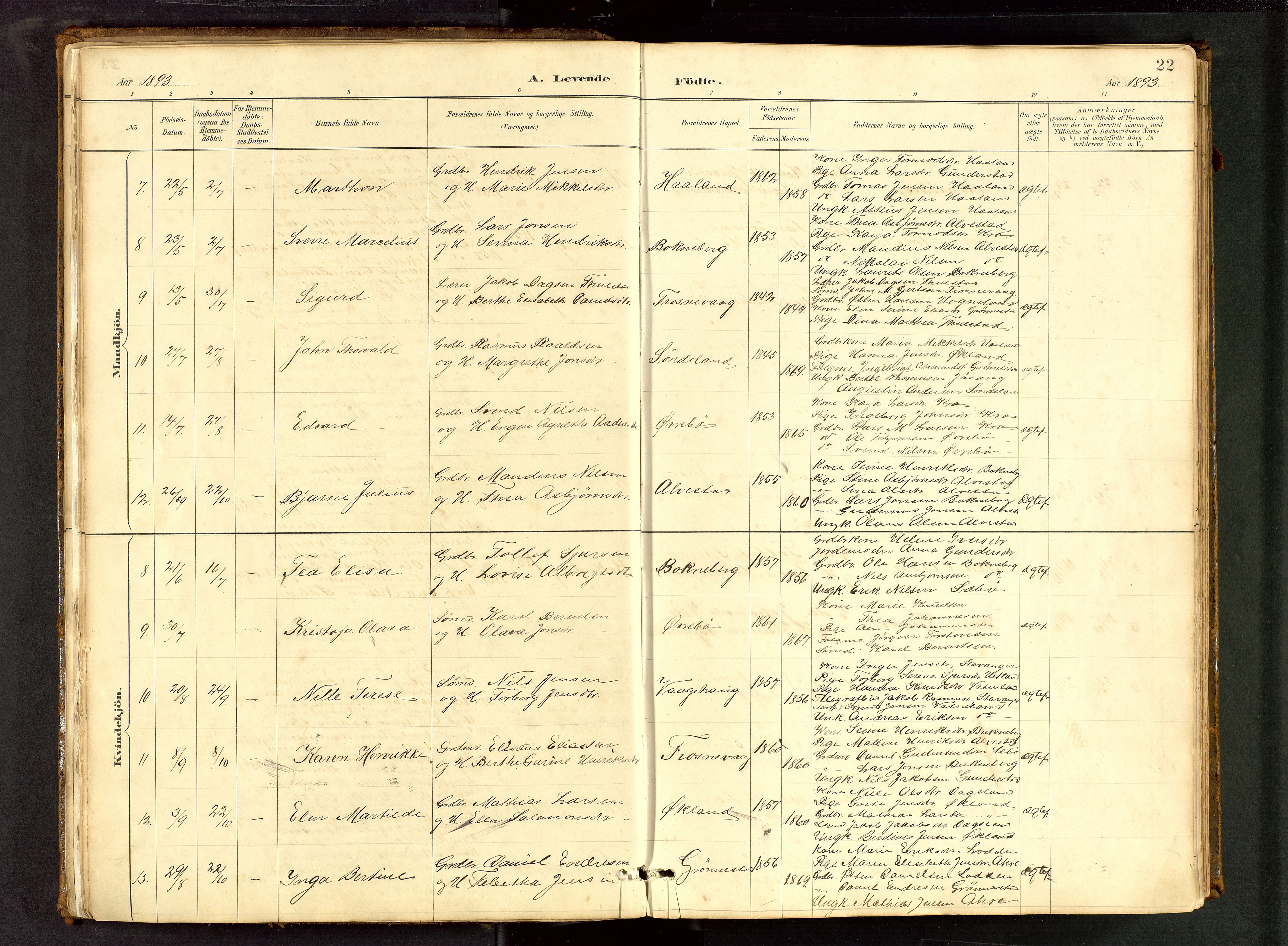 Tysvær sokneprestkontor, AV/SAST-A -101864/H/Ha/Hab/L0005: Klokkerbok nr. B 5, 1887-1947, s. 22