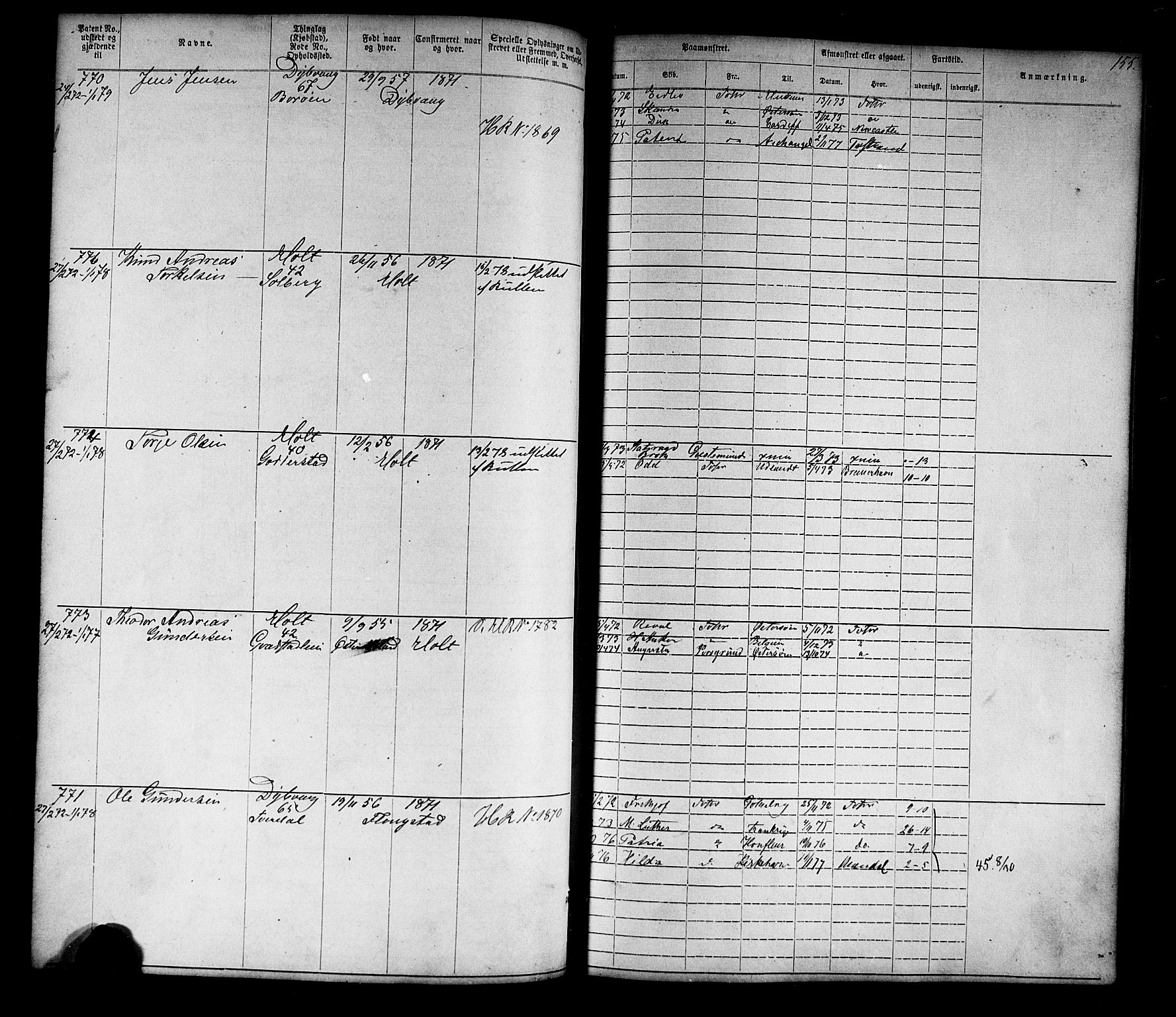 Tvedestrand mønstringskrets, AV/SAK-2031-0011/F/Fa/L0003: Annotasjonsrulle nr 1-1905 med register, U-25, 1866-1886, s. 177