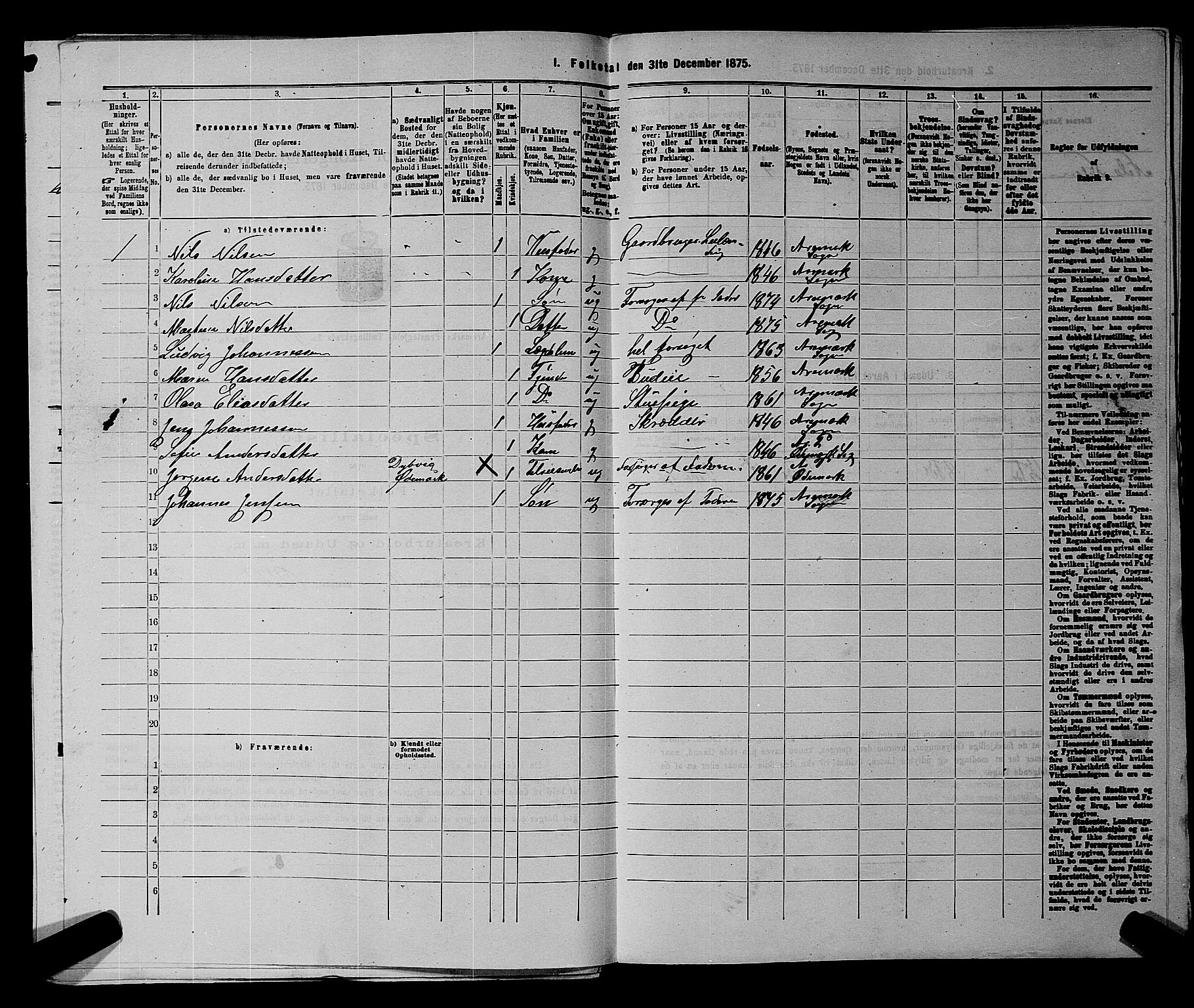 RA, Folketelling 1875 for 0118P Aremark prestegjeld, 1875, s. 170