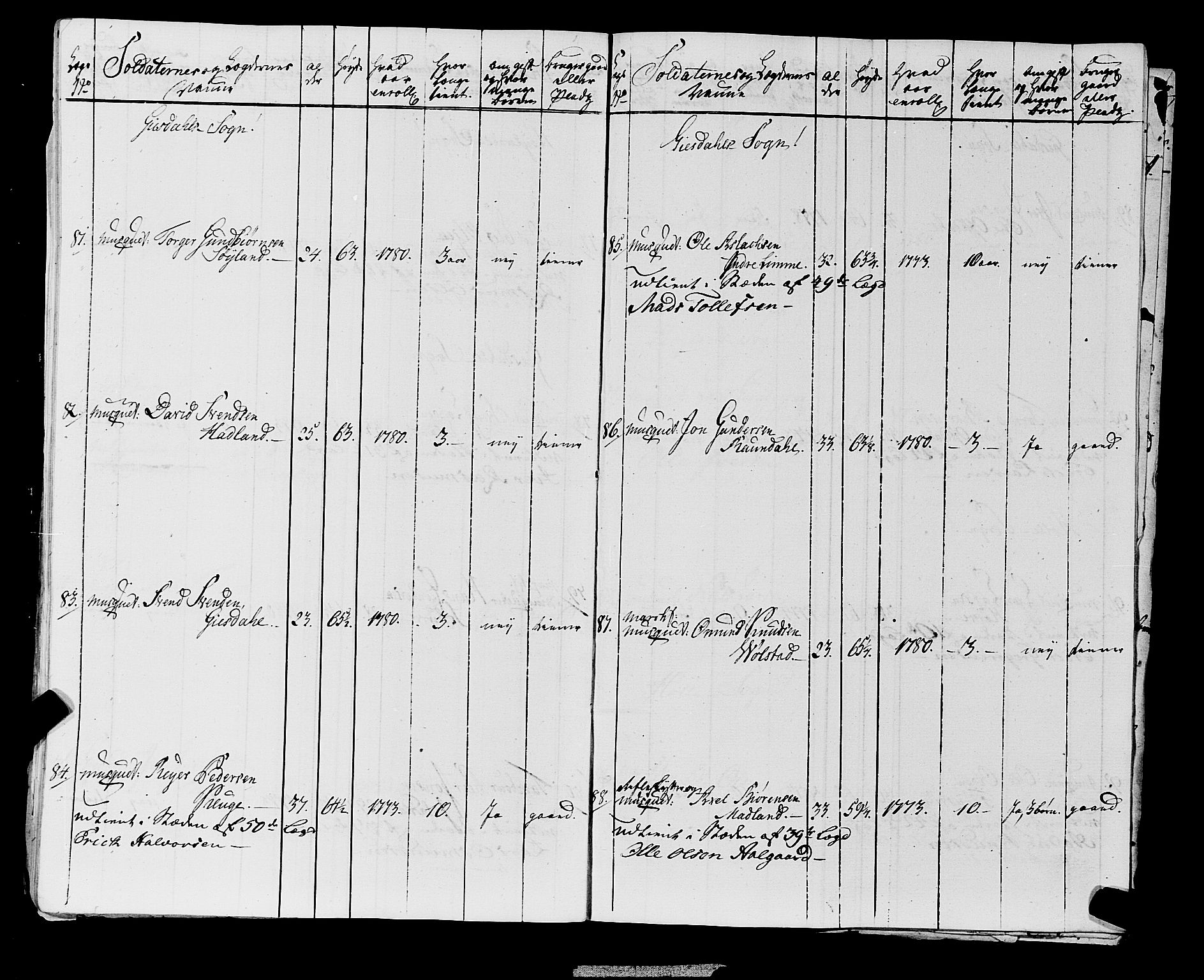 Fylkesmannen i Rogaland, AV/SAST-A-101928/99/3/325/325CA, 1655-1832, s. 6138