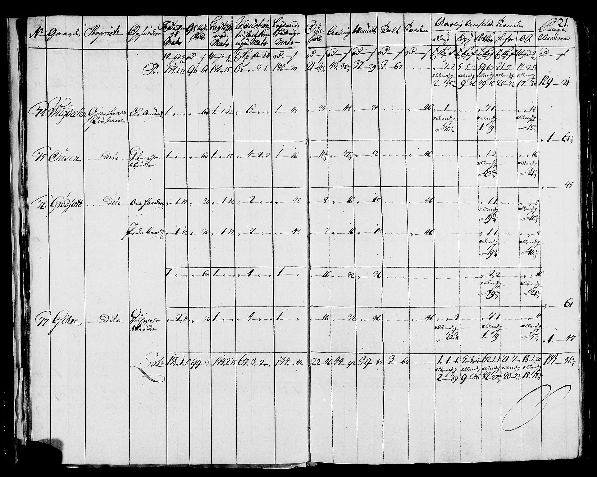 Rentekammeret inntil 1814, Realistisk ordnet avdeling, AV/RA-EA-4070/N/Nb/Nbf/L0171: Helgeland matrikkelprotokoll, 1723, s. 23