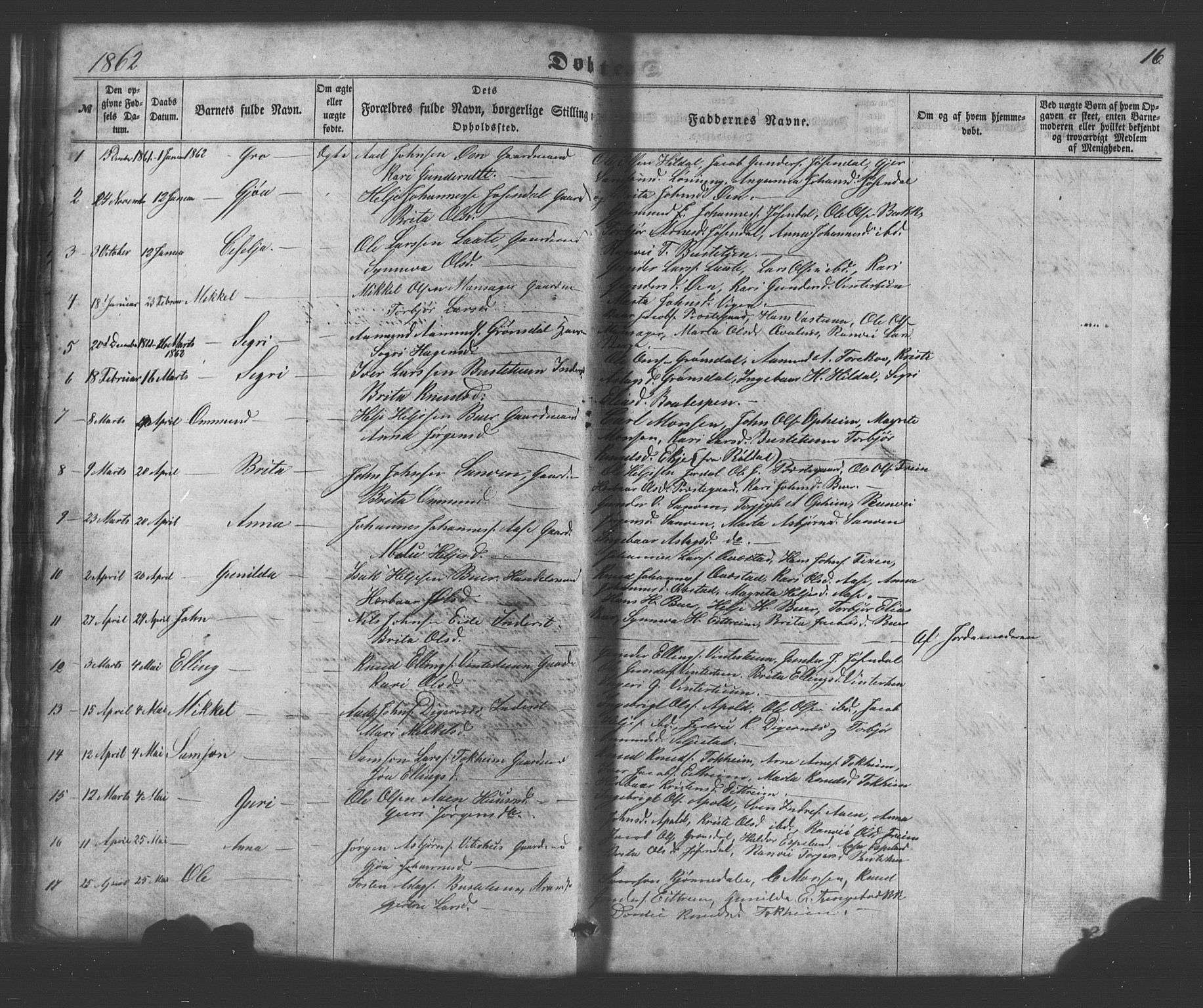 Odda Sokneprestembete, AV/SAB-A-77201/H/Hab: Klokkerbok nr. A 4, 1858-1886, s. 16