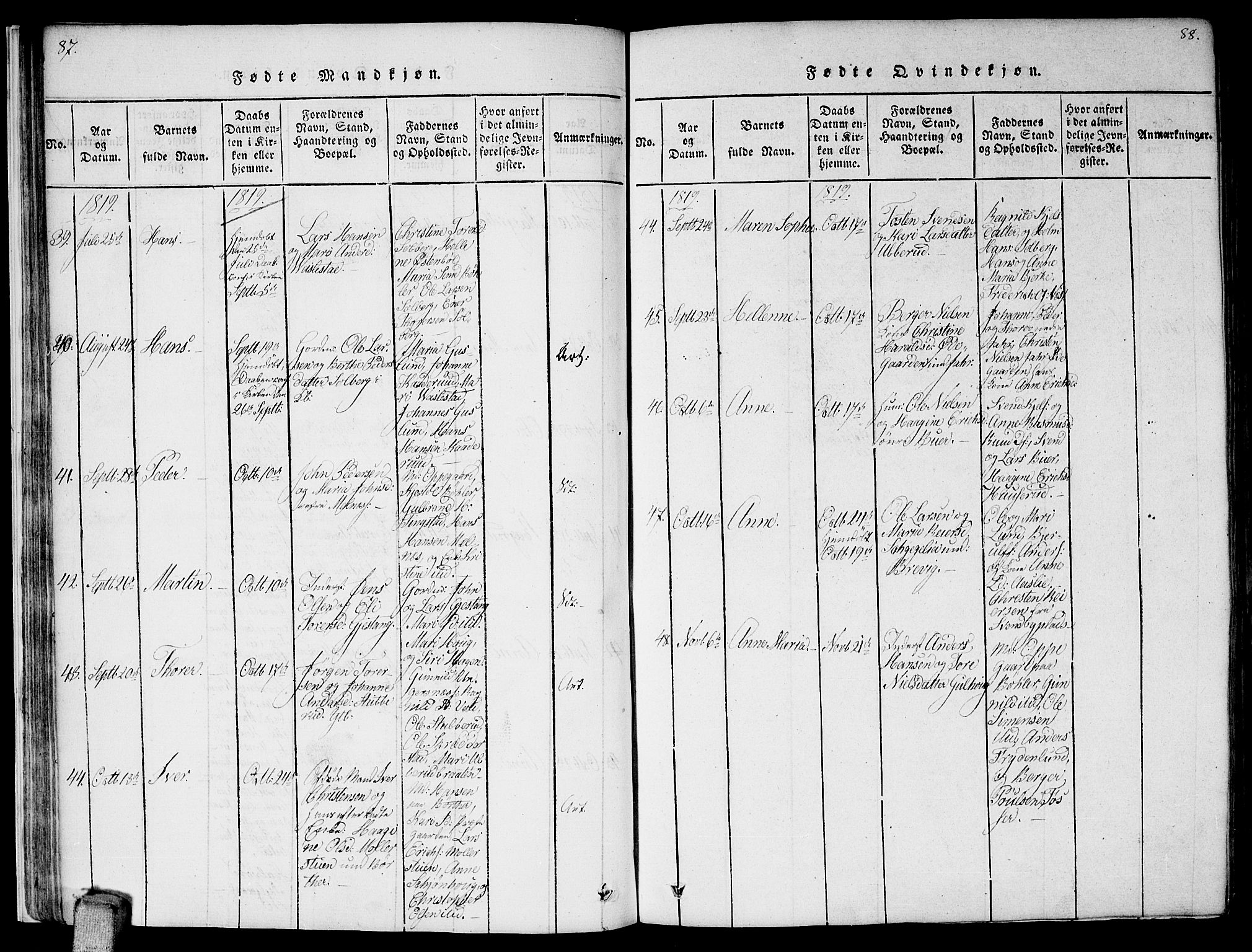 Enebakk prestekontor Kirkebøker, AV/SAO-A-10171c/F/Fa/L0006: Ministerialbok nr. I 6, 1815-1832, s. 87-88