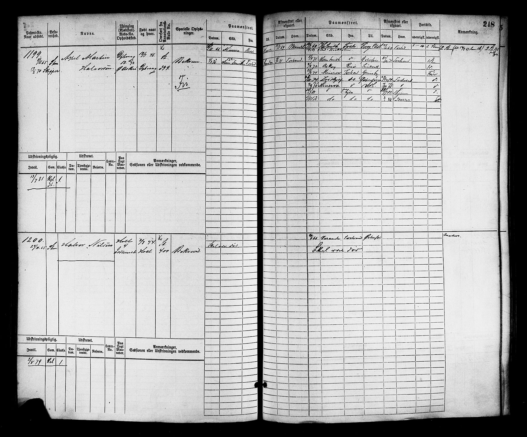 Tvedestrand mønstringskrets, AV/SAK-2031-0011/F/Fb/L0002: Hovedrulle nr 767-1528, R-3, 1868-1900, s. 222