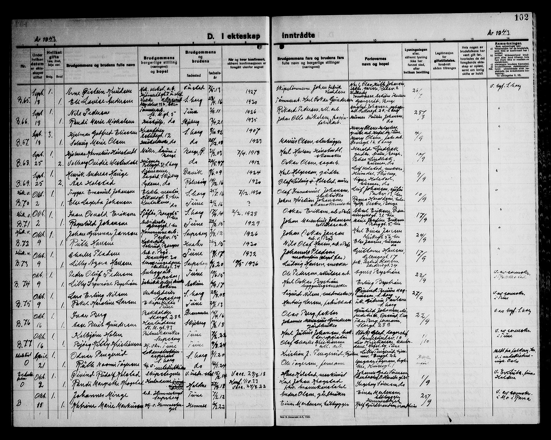 Sarpsborg prestekontor Kirkebøker, AV/SAO-A-2006/G/Ga/L0004: Klokkerbok nr. 4, 1929-1949, s. 102