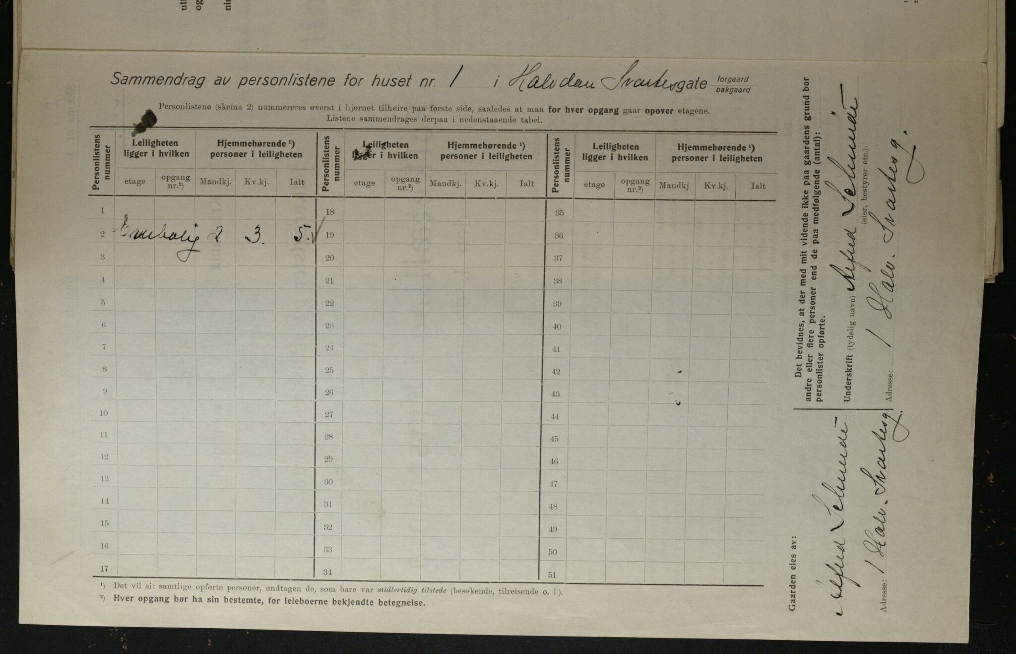 OBA, Kommunal folketelling 1.12.1923 for Kristiania, 1923, s. 38180