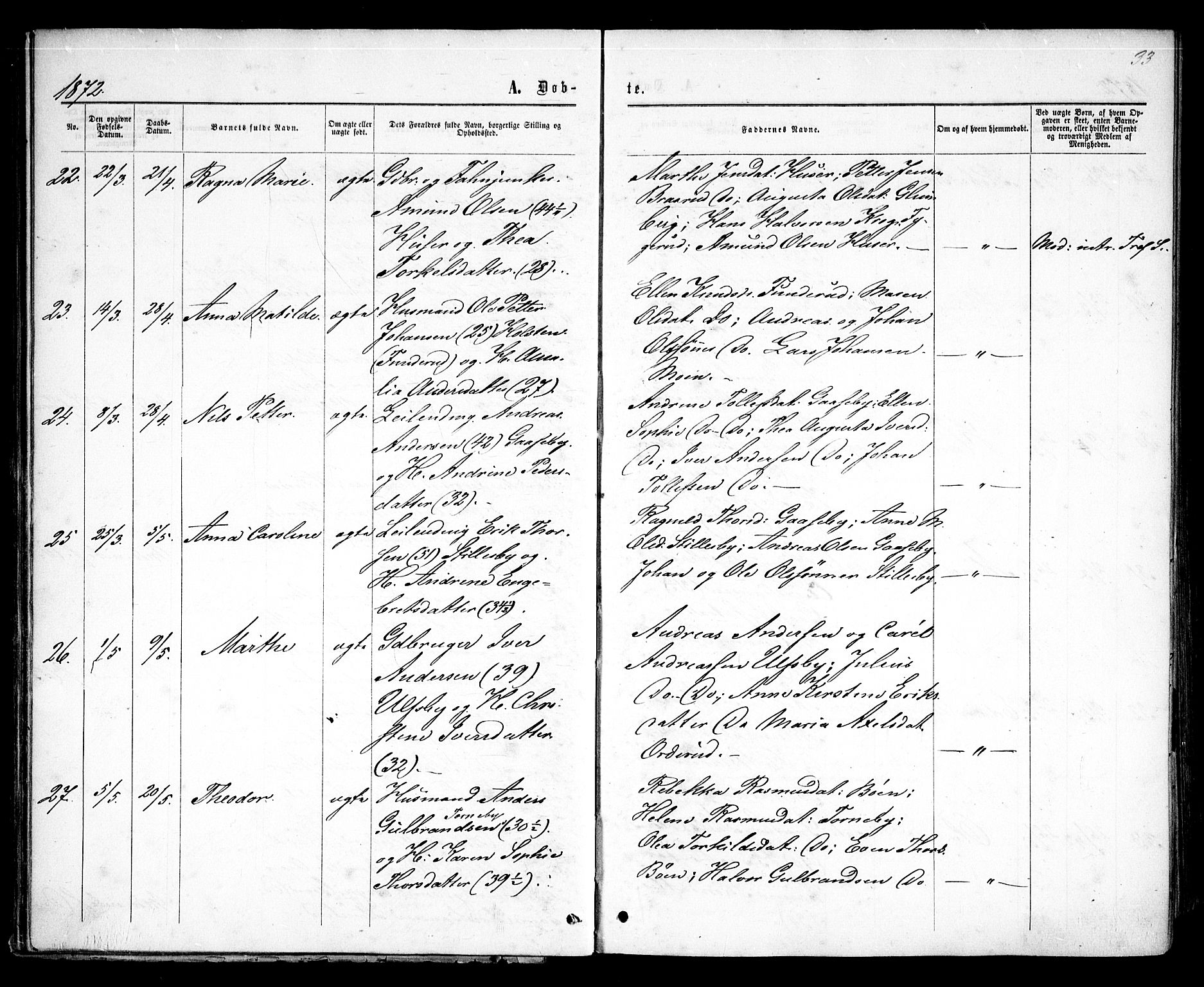 Rødenes prestekontor Kirkebøker, AV/SAO-A-2005/F/Fa/L0008: Ministerialbok nr. I 8, 1869-1879, s. 33