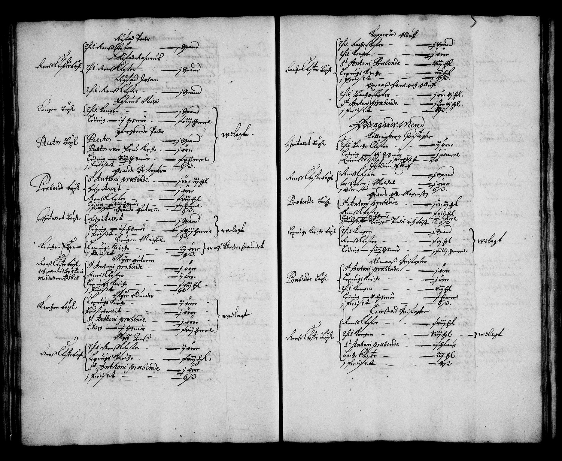 Rentekammeret inntil 1814, Realistisk ordnet avdeling, RA/EA-4070/N/Na/L0002/0006: [XI g]: Trondheims stifts jordebøker: / Stjørdal fogderi, 1664, s. 45