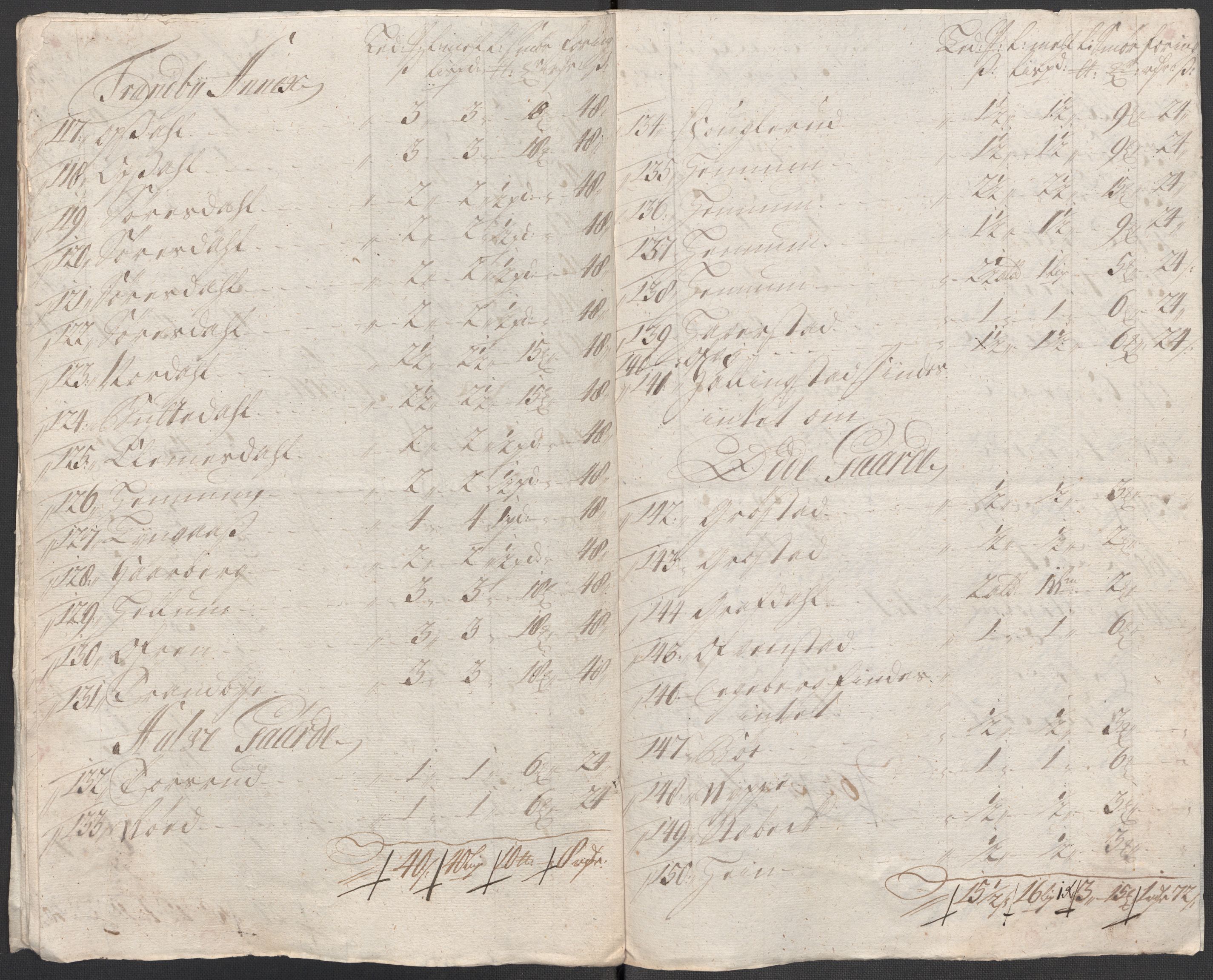 Rentekammeret inntil 1814, Reviderte regnskaper, Fogderegnskap, RA/EA-4092/R31/L1708: Fogderegnskap Hurum, Røyken, Eiker, Lier og Buskerud, 1713, s. 301