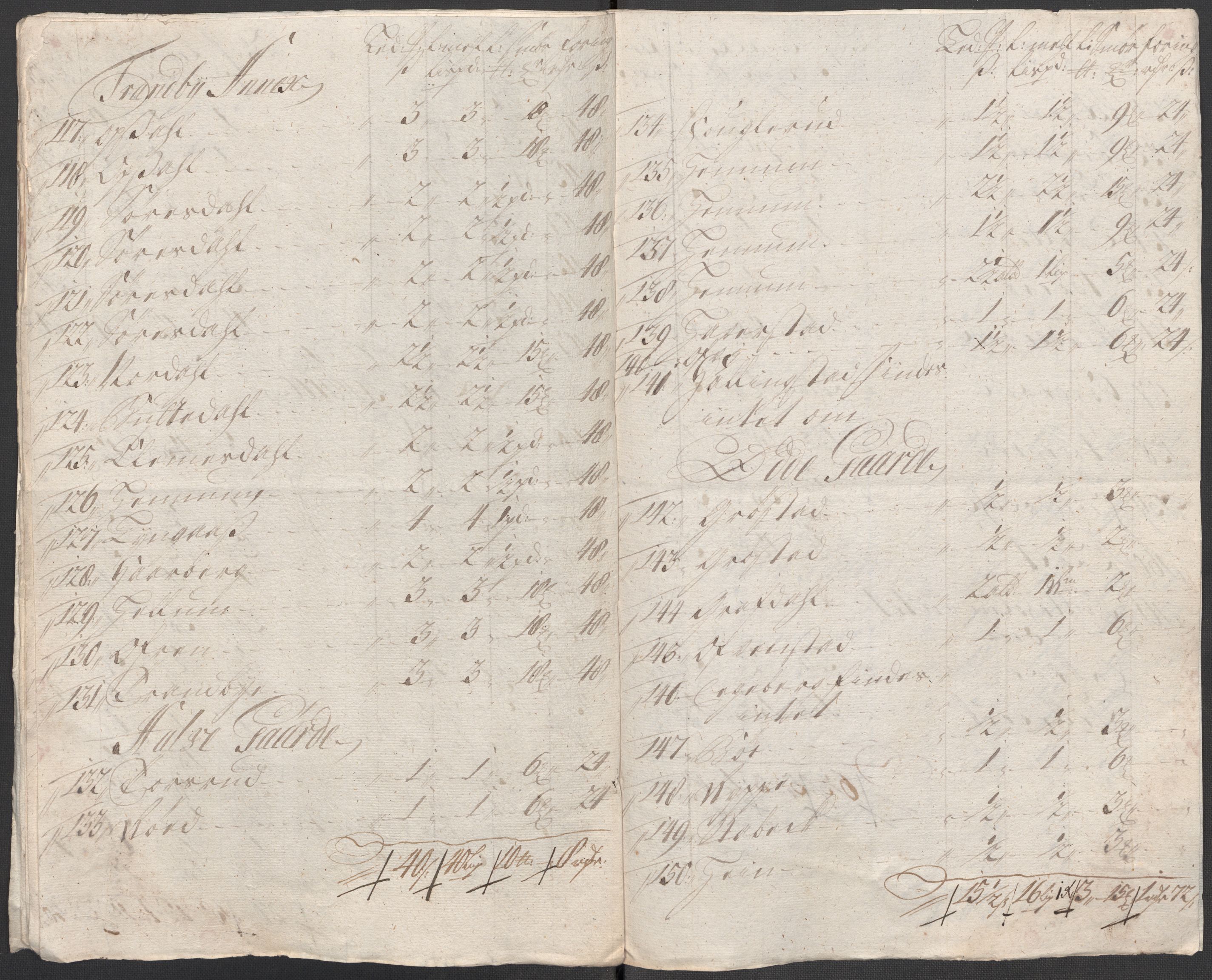 Rentekammeret inntil 1814, Reviderte regnskaper, Fogderegnskap, AV/RA-EA-4092/R31/L1708: Fogderegnskap Hurum, Røyken, Eiker, Lier og Buskerud, 1713, s. 301