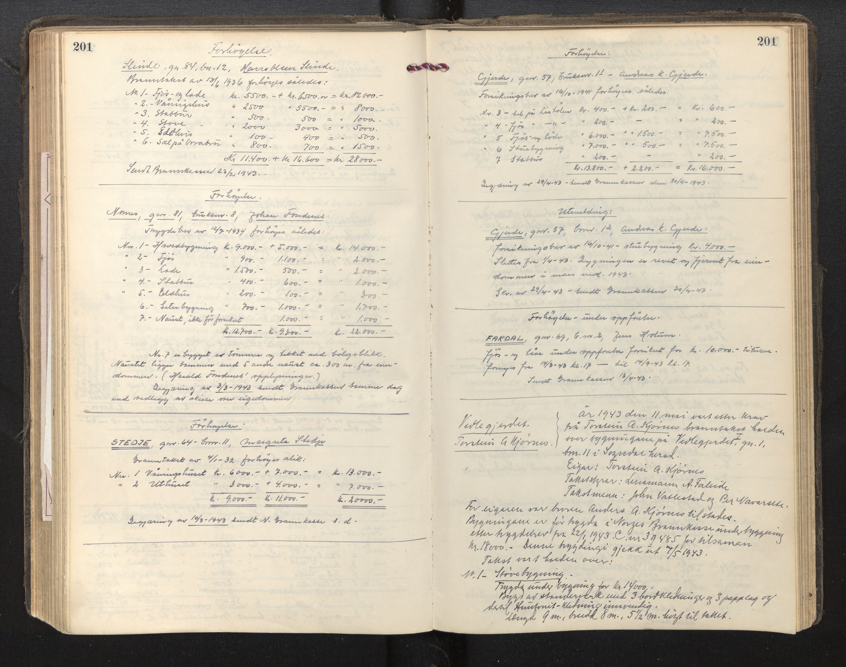 Lensmannen i Sogndal, AV/SAB-A-29901/0012/L0004: Branntakstprotokoll, 1917-1945, s. 201