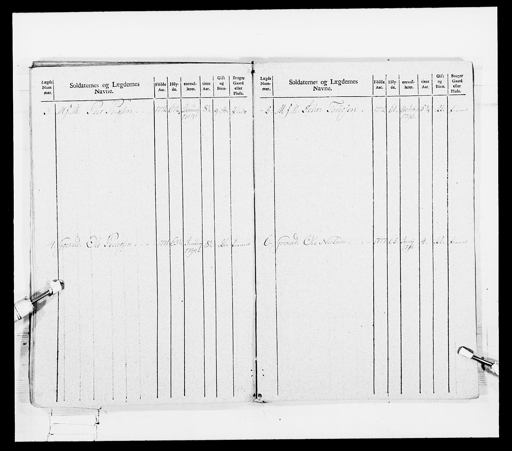 Generalitets- og kommissariatskollegiet, Det kongelige norske kommissariatskollegium, RA/EA-5420/E/Eh/L0108: Vesterlenske nasjonale infanteriregiment, 1791-1802, s. 197