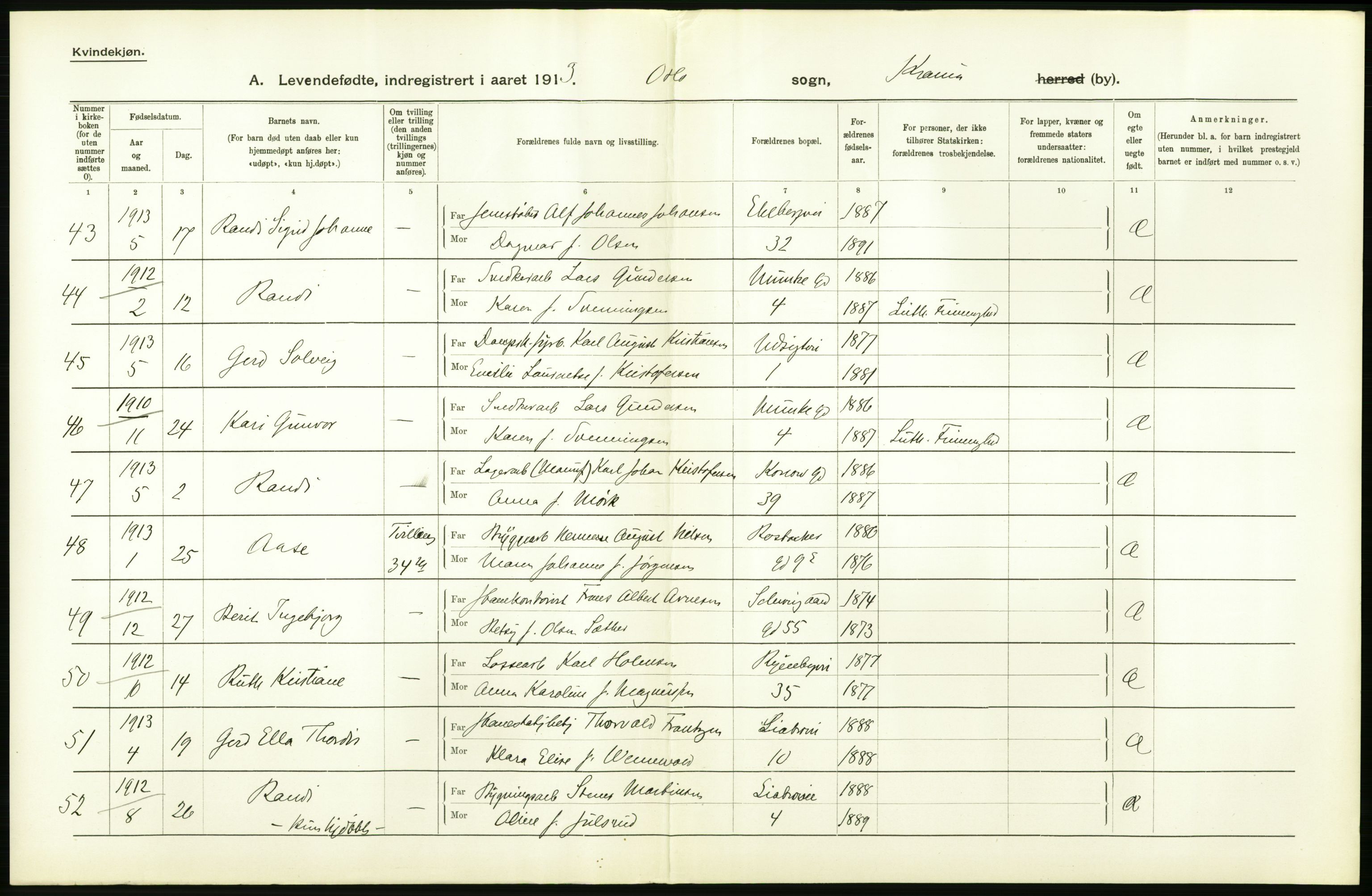 Statistisk sentralbyrå, Sosiodemografiske emner, Befolkning, AV/RA-S-2228/D/Df/Dfb/Dfbc/L0007: Kristiania: Levendefødte menn og kvinner., 1913, s. 830