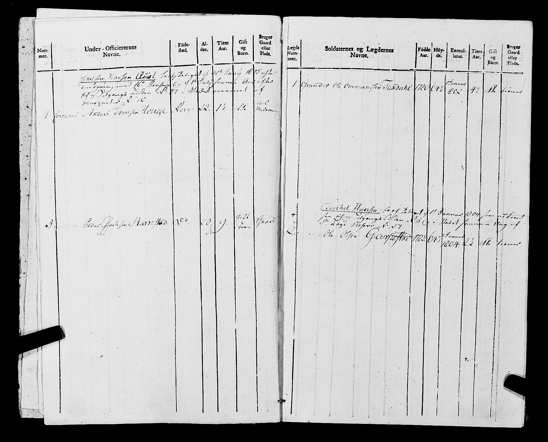 Fylkesmannen i Rogaland, AV/SAST-A-101928/99/3/325/325CA, 1655-1832, s. 9365