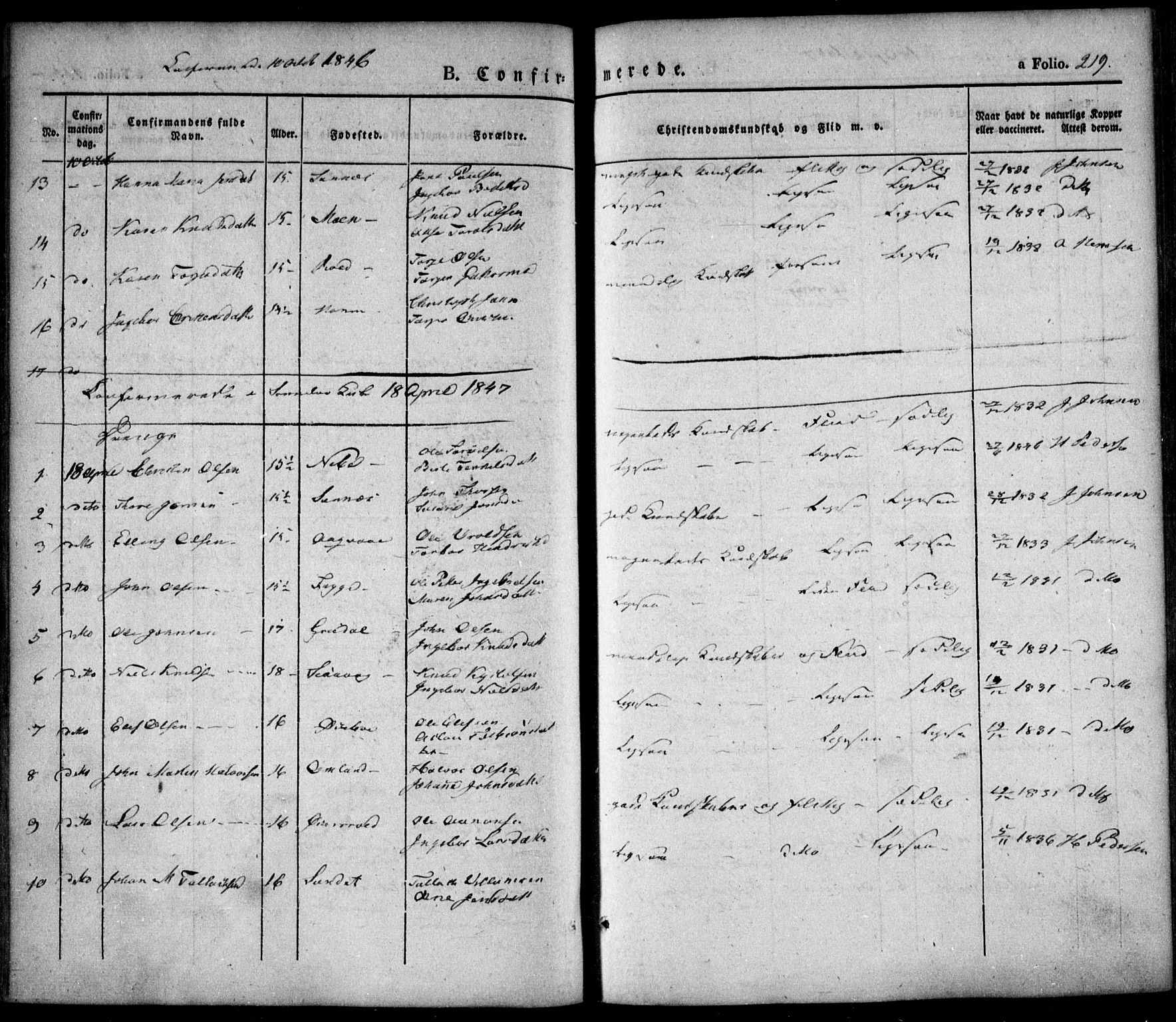 Søndeled sokneprestkontor, SAK/1111-0038/F/Fa/L0002: Ministerialbok nr. A 2, 1839-1860, s. 219