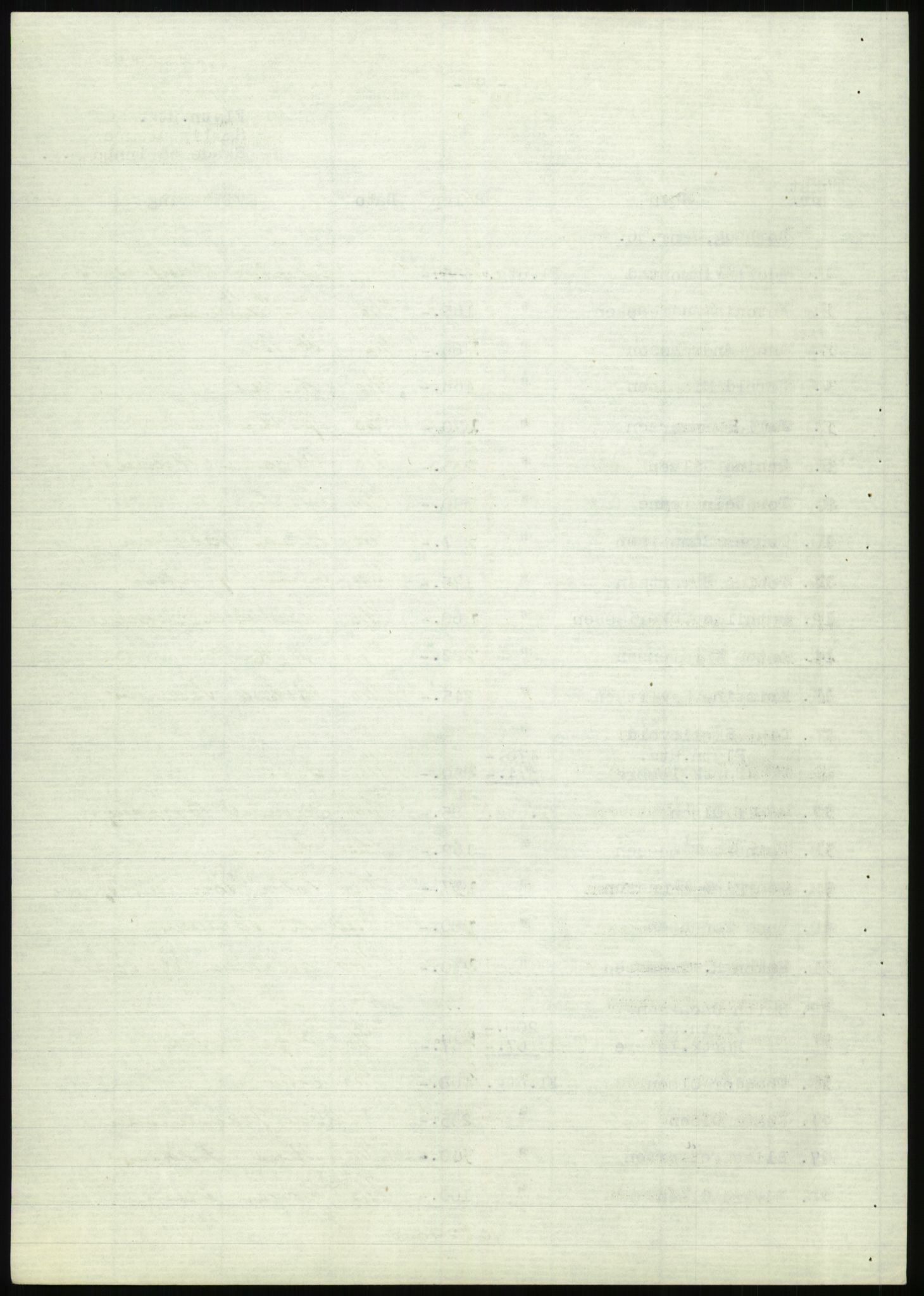 Forsvarsdepartementet, 10. kontor / Oppgjørskontoret, AV/RA-RAFA-1225/D/Db/L0180: Lista oppgjørskontor, 1942-1952, s. 1101