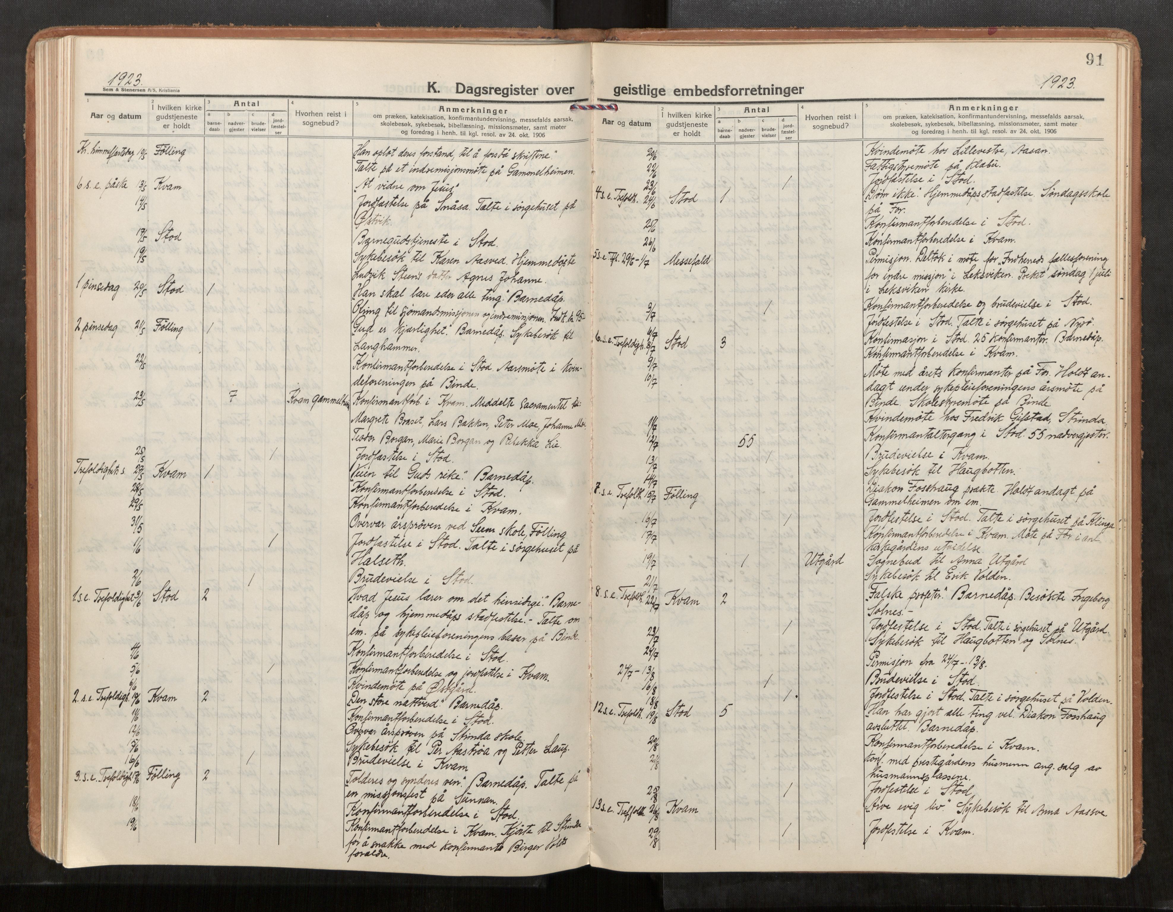 Stod sokneprestkontor, AV/SAT-A-1164/1/I/I1/I1a/L0005: Ministerialbok nr. 5, 1923-1932, s. 91