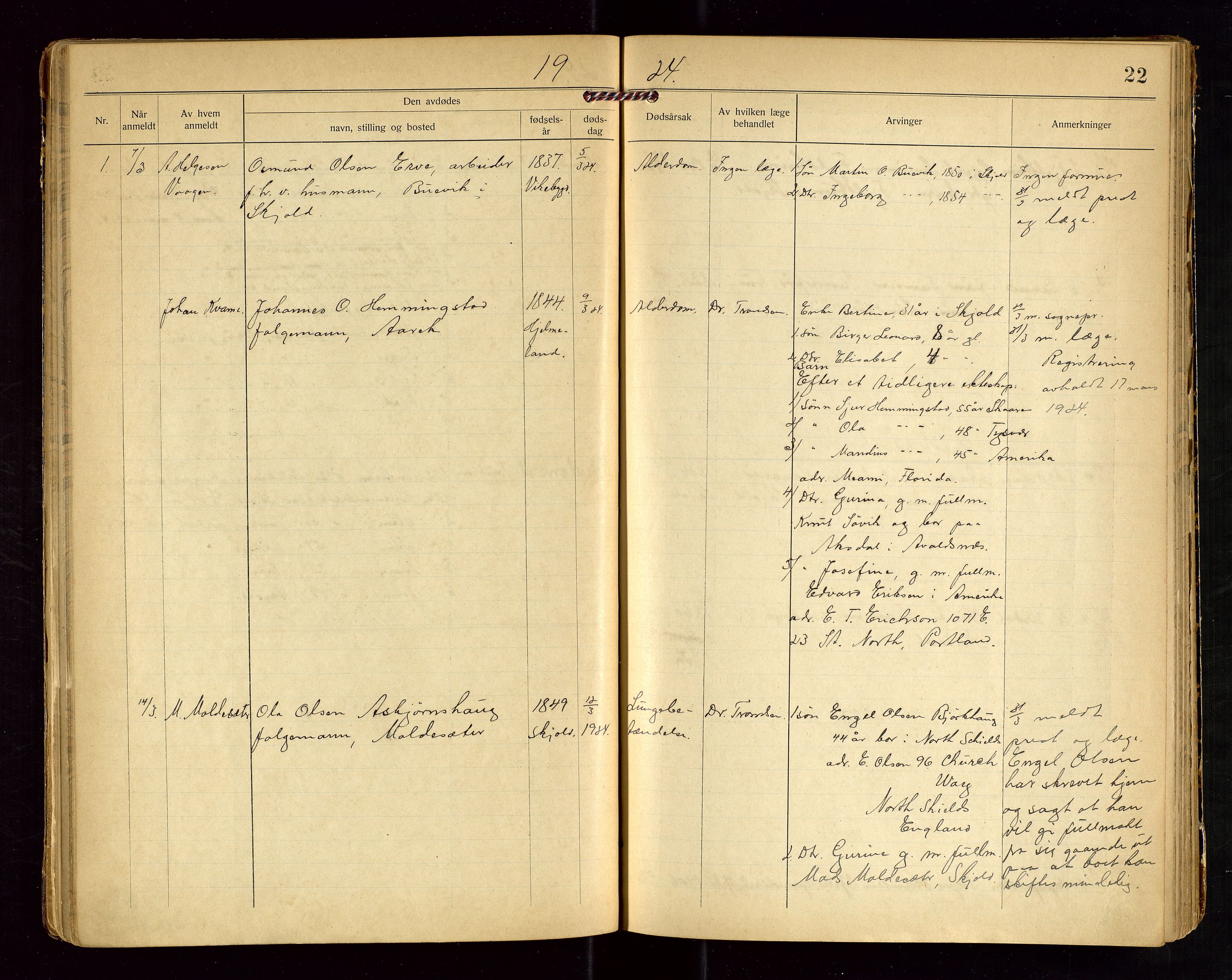 Skjold lensmannskontor, AV/SAST-A-100182/Gga/L0004: "Dødsfaldsprotkol for Skjold", 1922-1934, s. 22