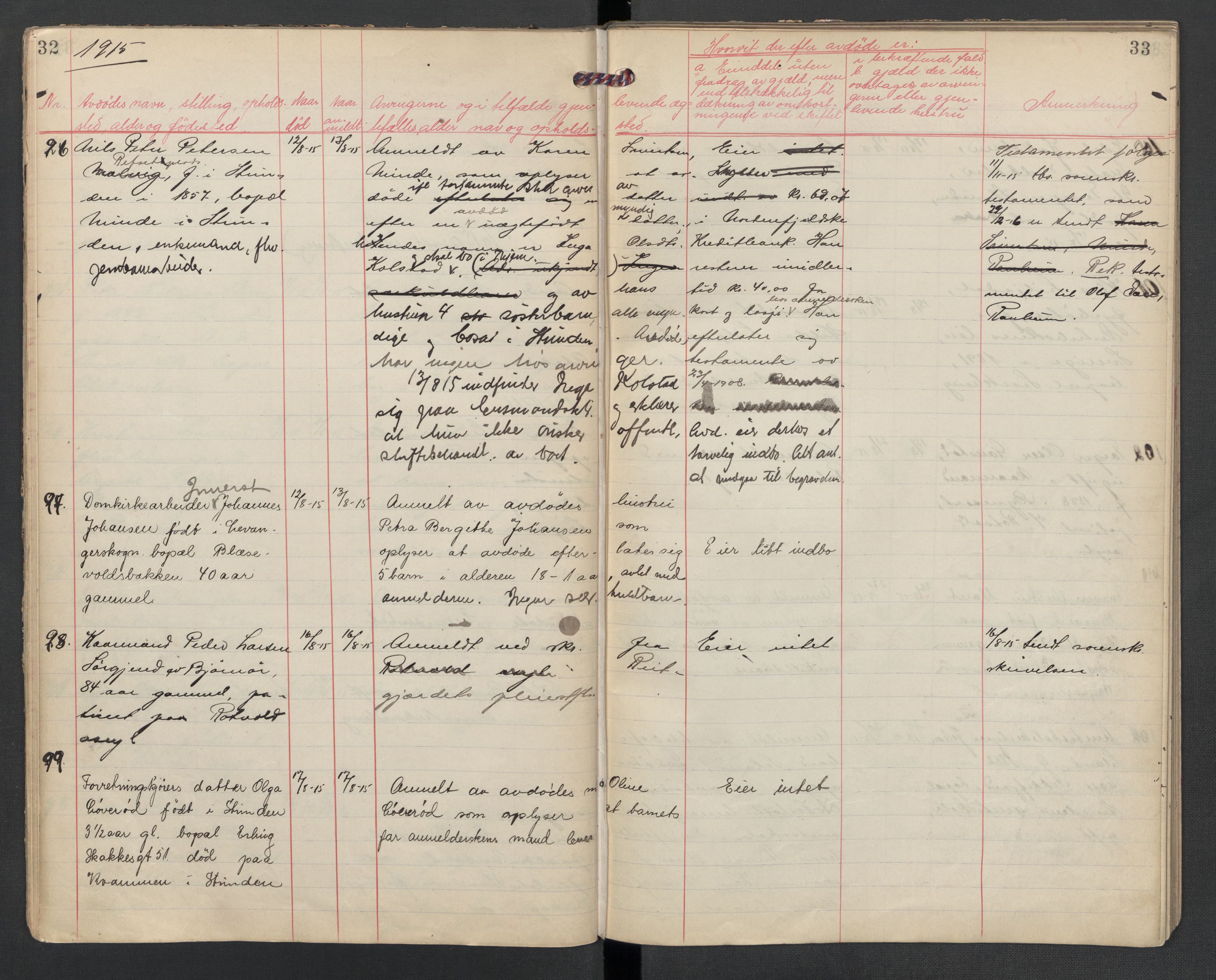 Strinda lensmannskontor, AV/SAT-A-1083/1/02/L0002: 2.01.02 Dødsfallsprotokoll, 1915-1918, s. 32-33