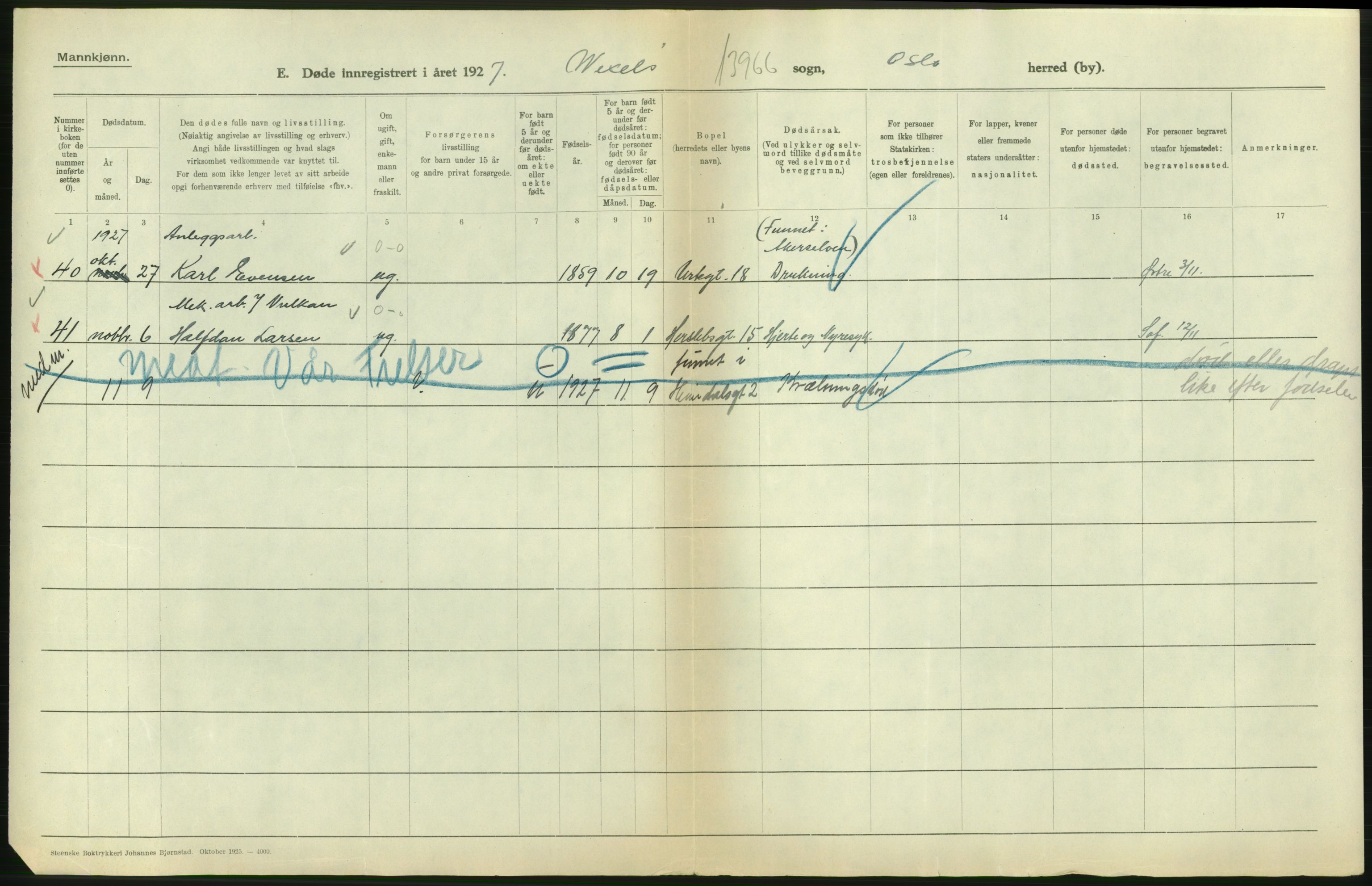 Statistisk sentralbyrå, Sosiodemografiske emner, Befolkning, RA/S-2228/D/Df/Dfc/Dfcg/L0009: Oslo: Døde menn, 1927, s. 464