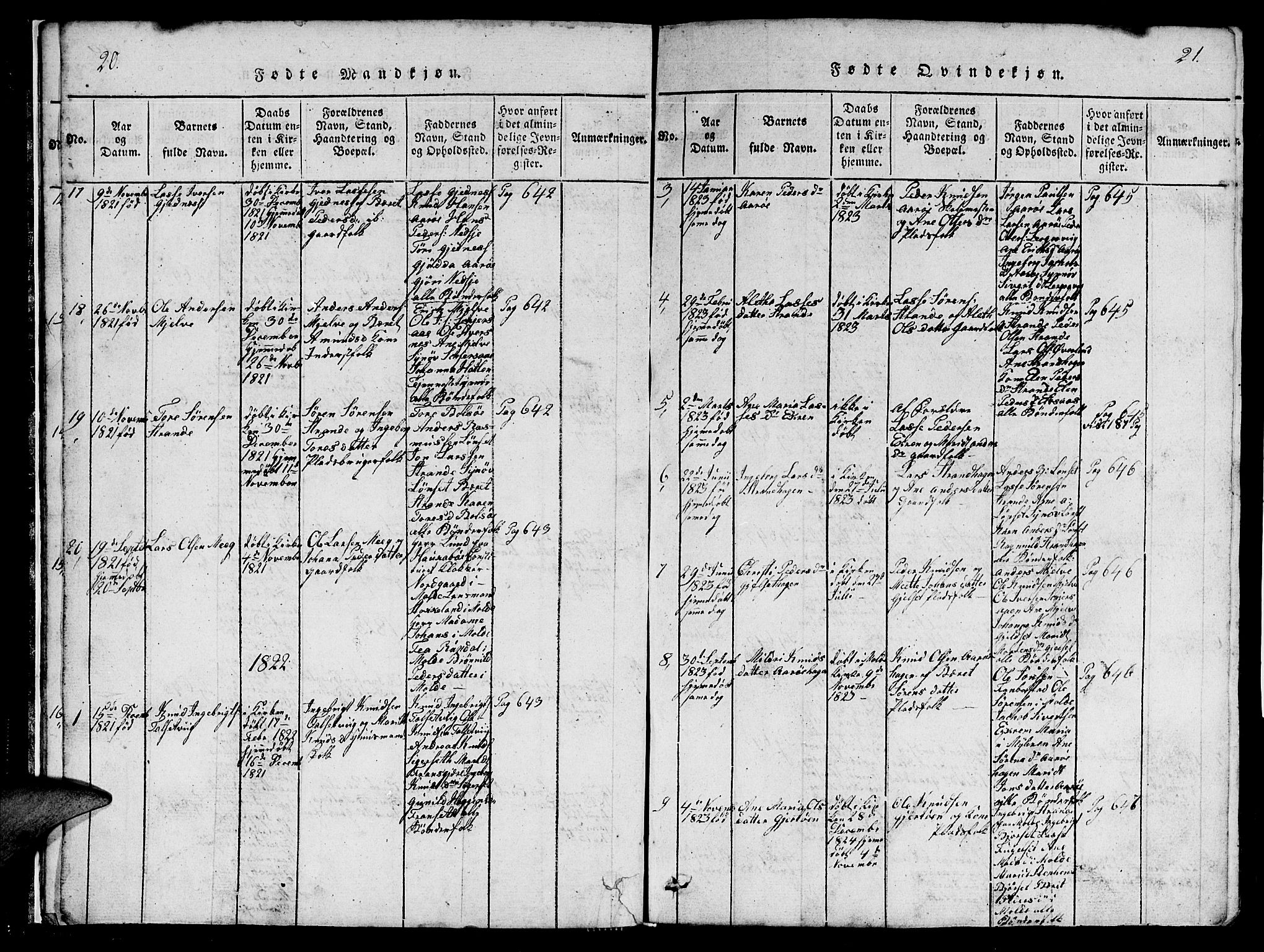 Ministerialprotokoller, klokkerbøker og fødselsregistre - Møre og Romsdal, SAT/A-1454/555/L0665: Klokkerbok nr. 555C01, 1818-1868, s. 20-21