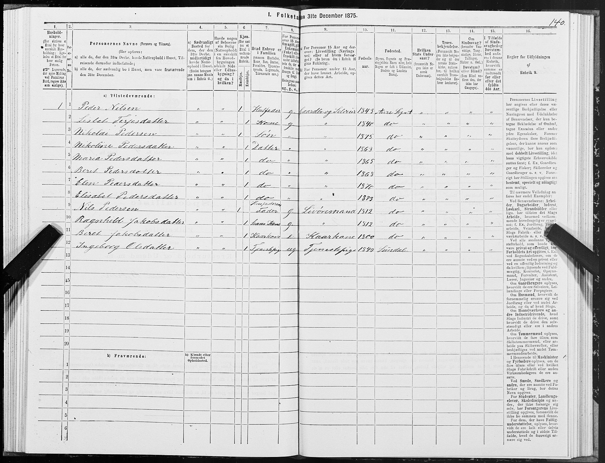 SAT, Folketelling 1875 for 1569P Aure prestegjeld, 1875, s. 4140