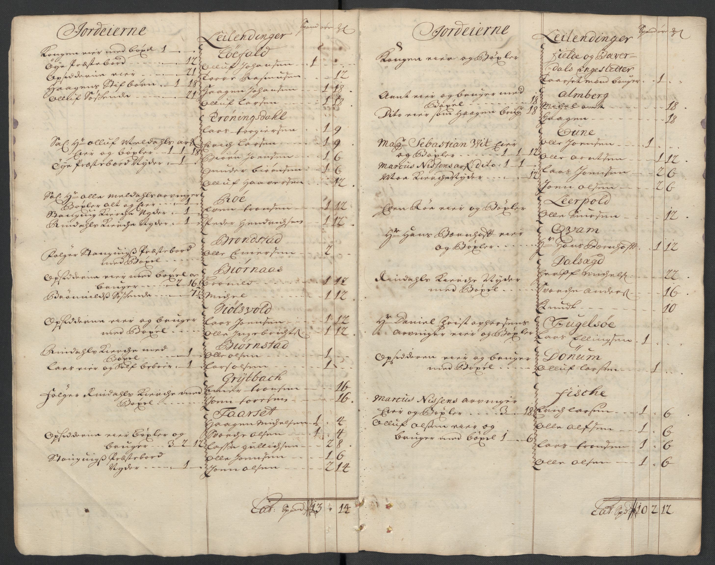 Rentekammeret inntil 1814, Reviderte regnskaper, Fogderegnskap, AV/RA-EA-4092/R56/L3744: Fogderegnskap Nordmøre, 1709-1710, s. 197