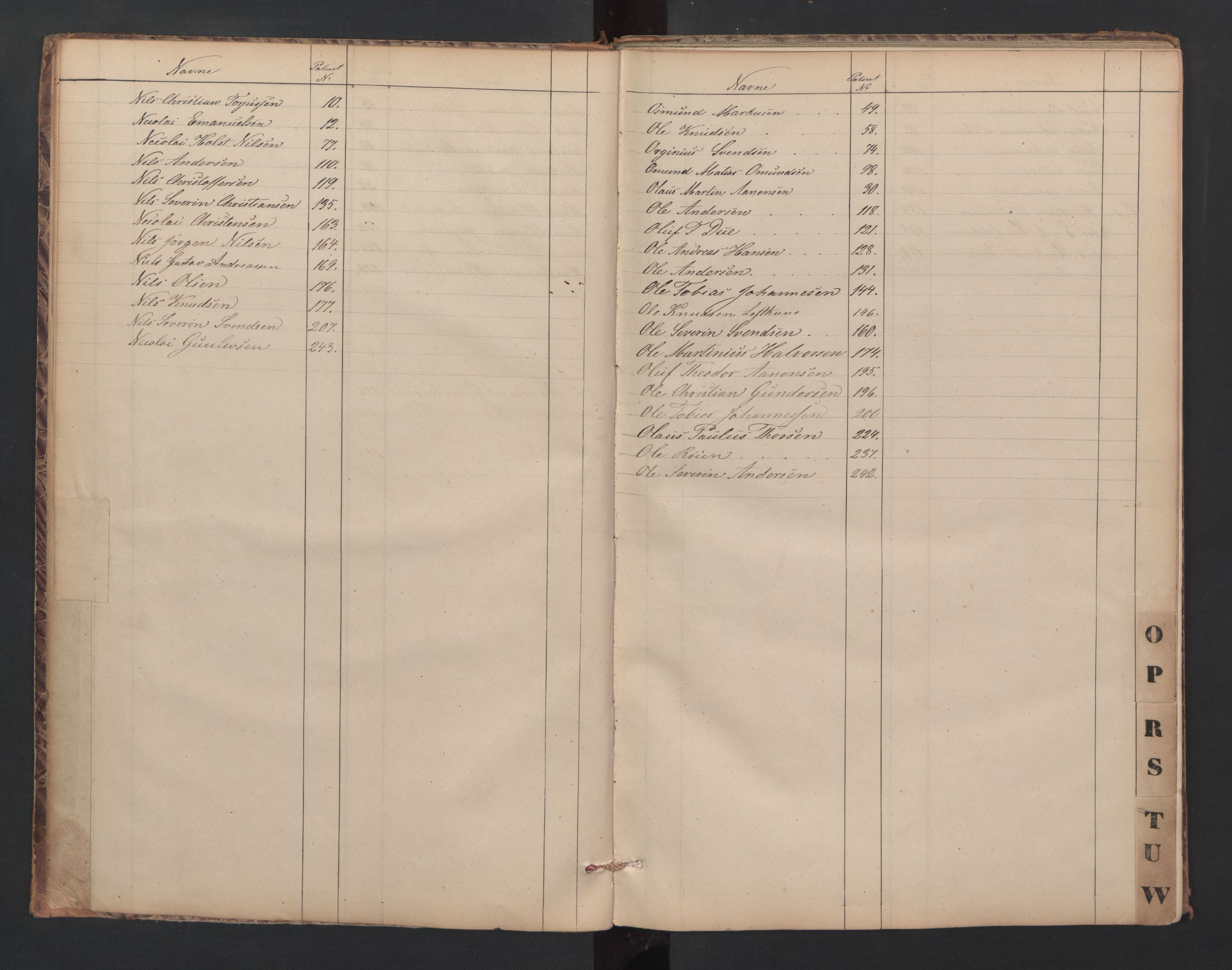 Lillesand mønstringskrets, SAK/2031-0014/F/Fc/L0001: Skipper- og styrmannsrulle nr 1-251 med register, W-21, 1860-1868, s. 9