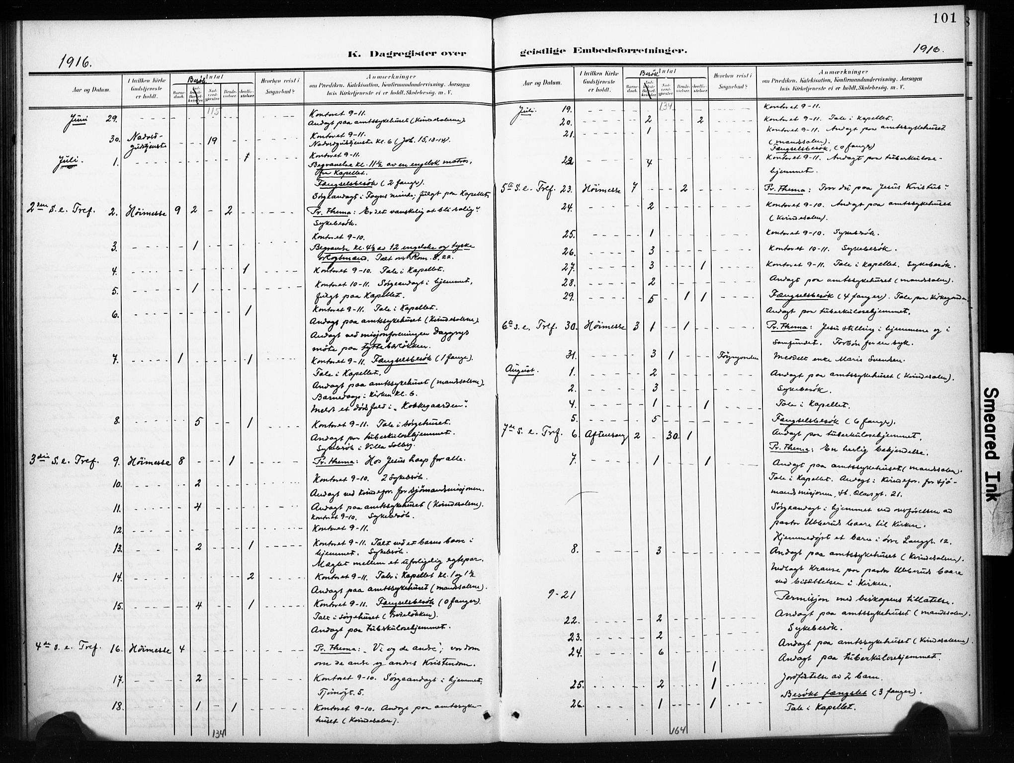 Tønsberg kirkebøker, AV/SAKO-A-330/I/Ib/L0002: Dagsregister nr. II 2, 1902-1930, s. 101