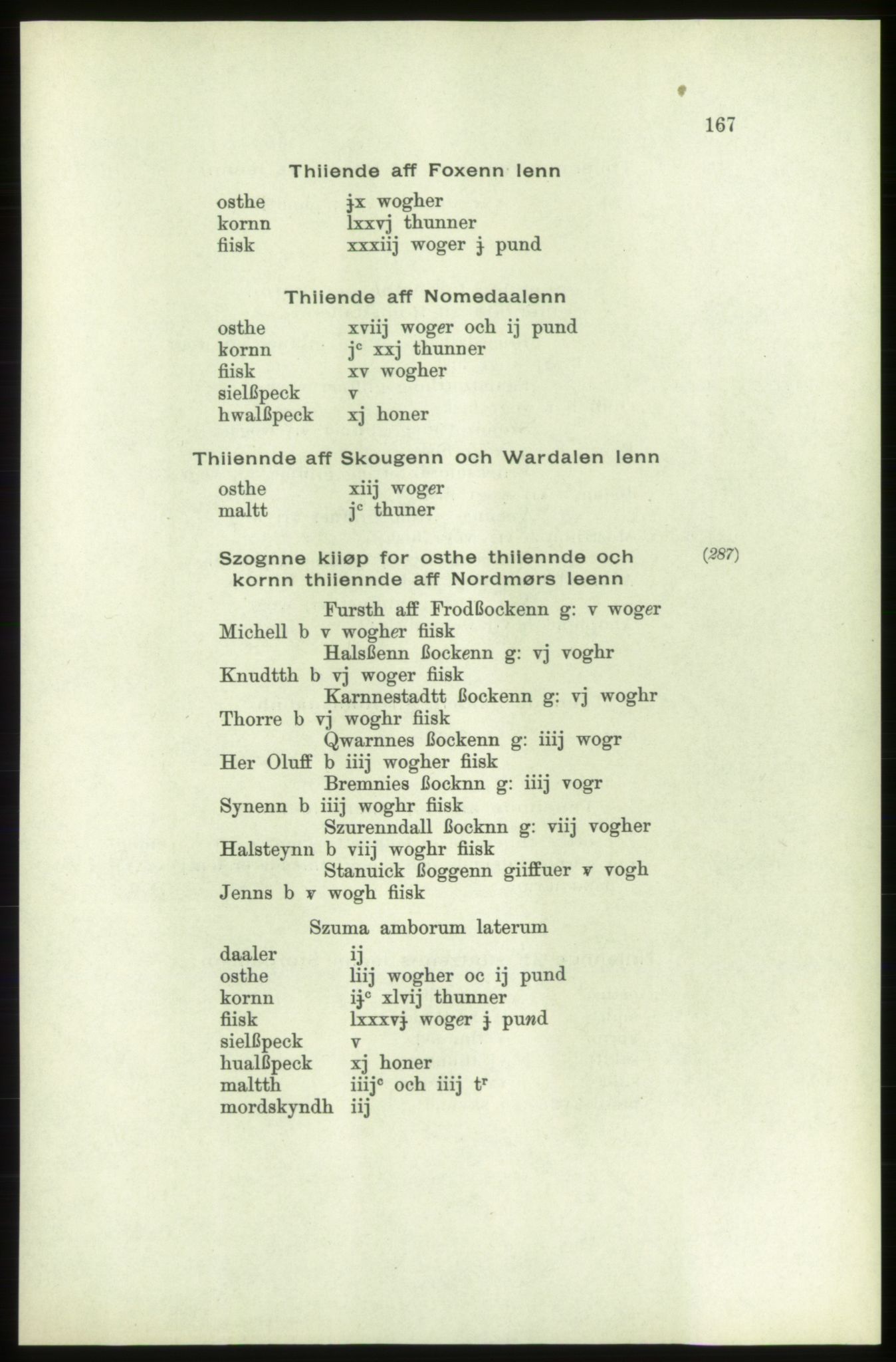 Publikasjoner utgitt av Arkivverket, PUBL/PUBL-001/C/0006: Bind 6: Rekneskapsbøker for Trondheims len 1548-1549 og 1557-1559, 1548-1559, s. 167