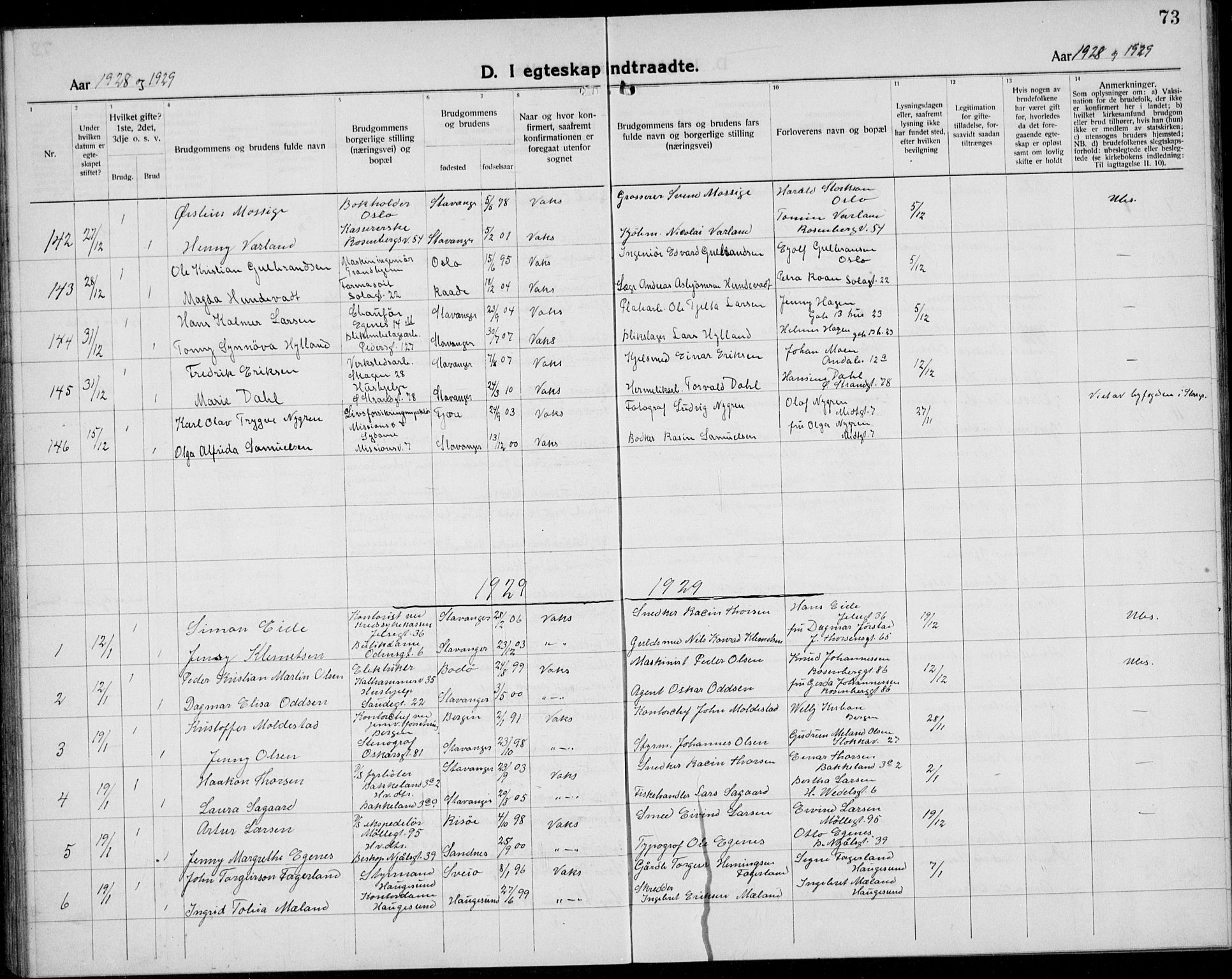 Domkirken sokneprestkontor, AV/SAST-A-101812/001/30/30BB/L0020: Klokkerbok nr. B 20, 1921-1937, s. 73