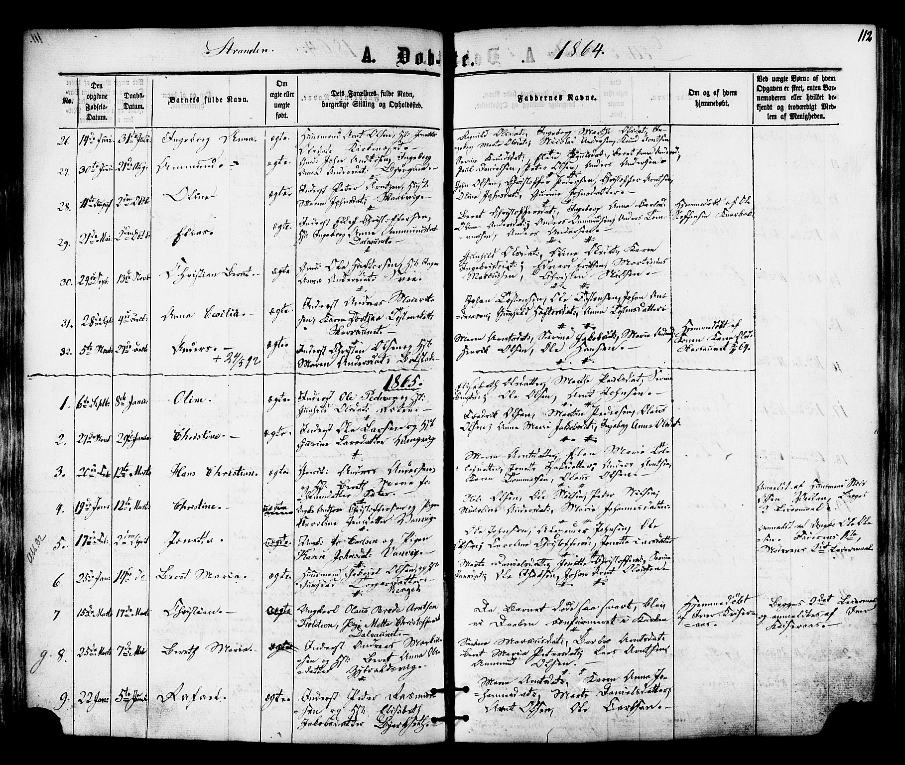 Ministerialprotokoller, klokkerbøker og fødselsregistre - Nord-Trøndelag, AV/SAT-A-1458/701/L0009: Ministerialbok nr. 701A09 /2, 1864-1882, s. 112