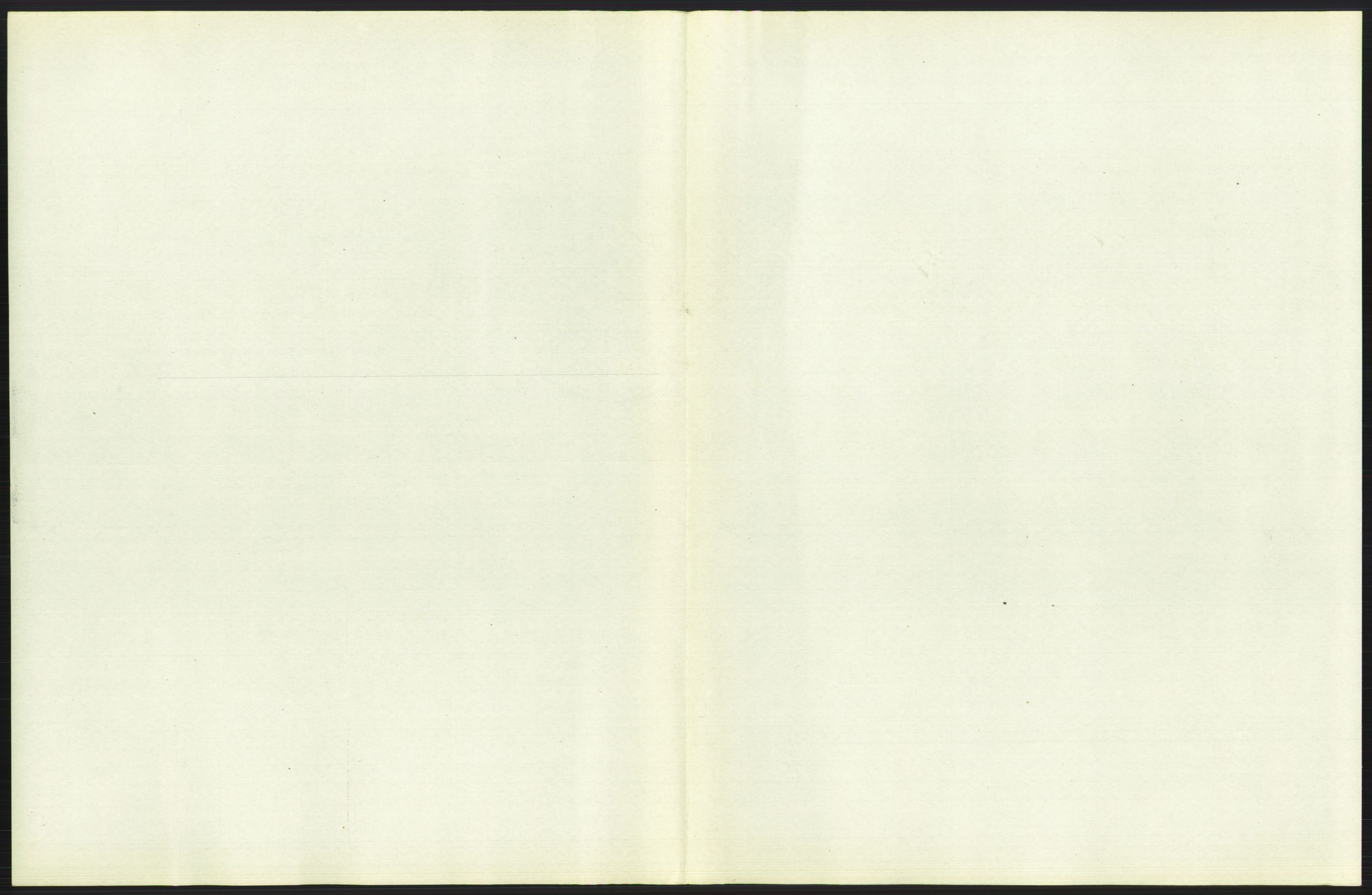 Statistisk sentralbyrå, Sosiodemografiske emner, Befolkning, AV/RA-S-2228/D/Df/Dfb/Dfbe/L0006: Kristiania: Levendefødte menn og kvinner., 1915, s. 549