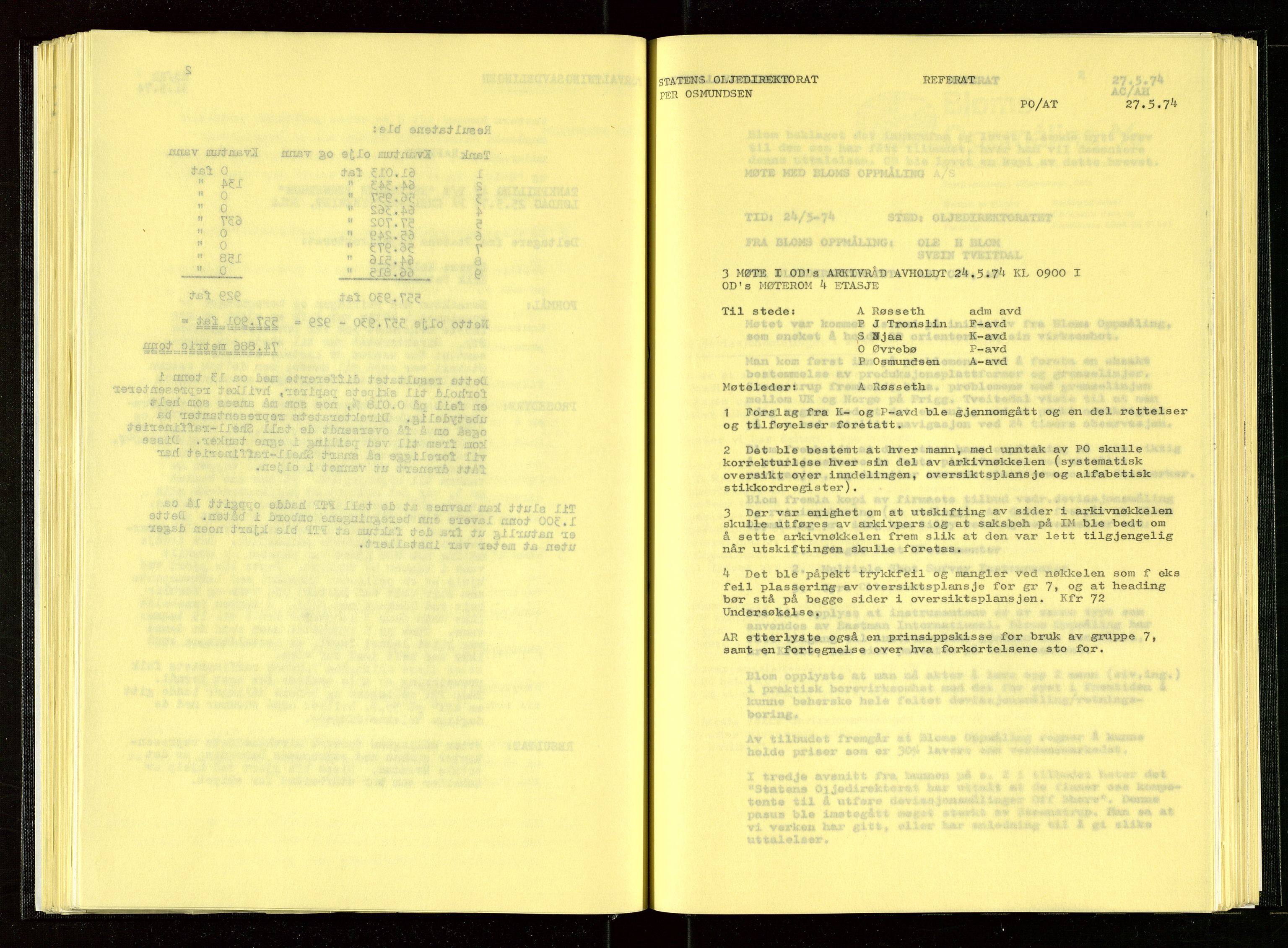 Oljedirektoratet, AV/SAST-A-101366/Aa/L0002: Referatprotokoller, 1974