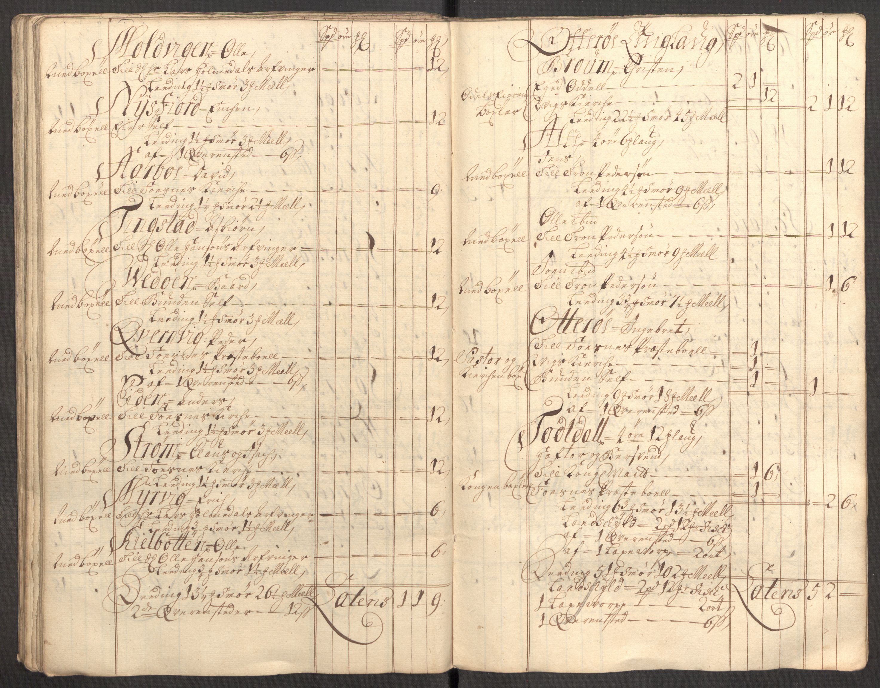 Rentekammeret inntil 1814, Reviderte regnskaper, Fogderegnskap, RA/EA-4092/R64/L4430: Fogderegnskap Namdal, 1707-1708, s. 91