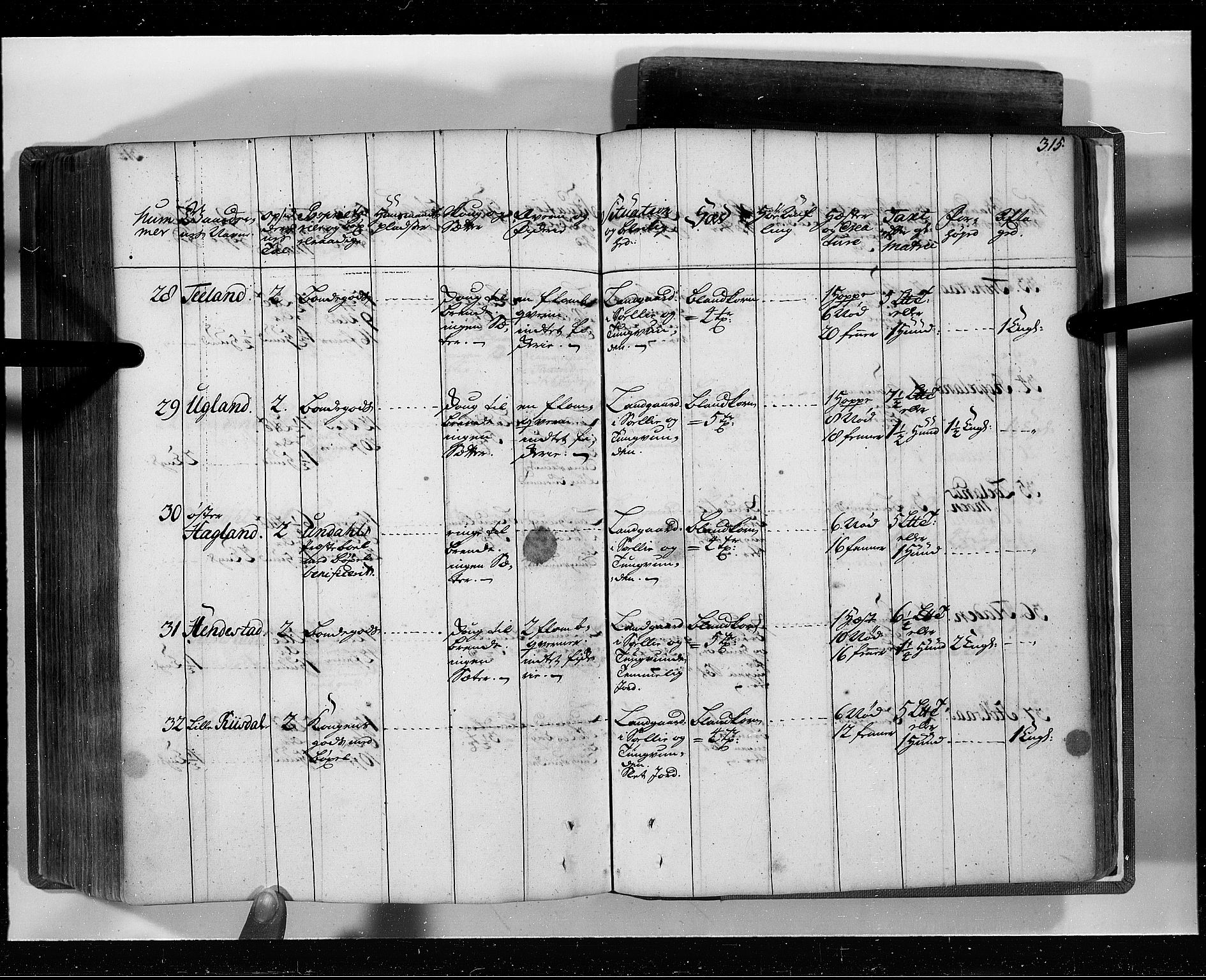 Rentekammeret inntil 1814, Realistisk ordnet avdeling, AV/RA-EA-4070/N/Nb/Nbf/L0129: Lista eksaminasjonsprotokoll, 1723, s. 318
